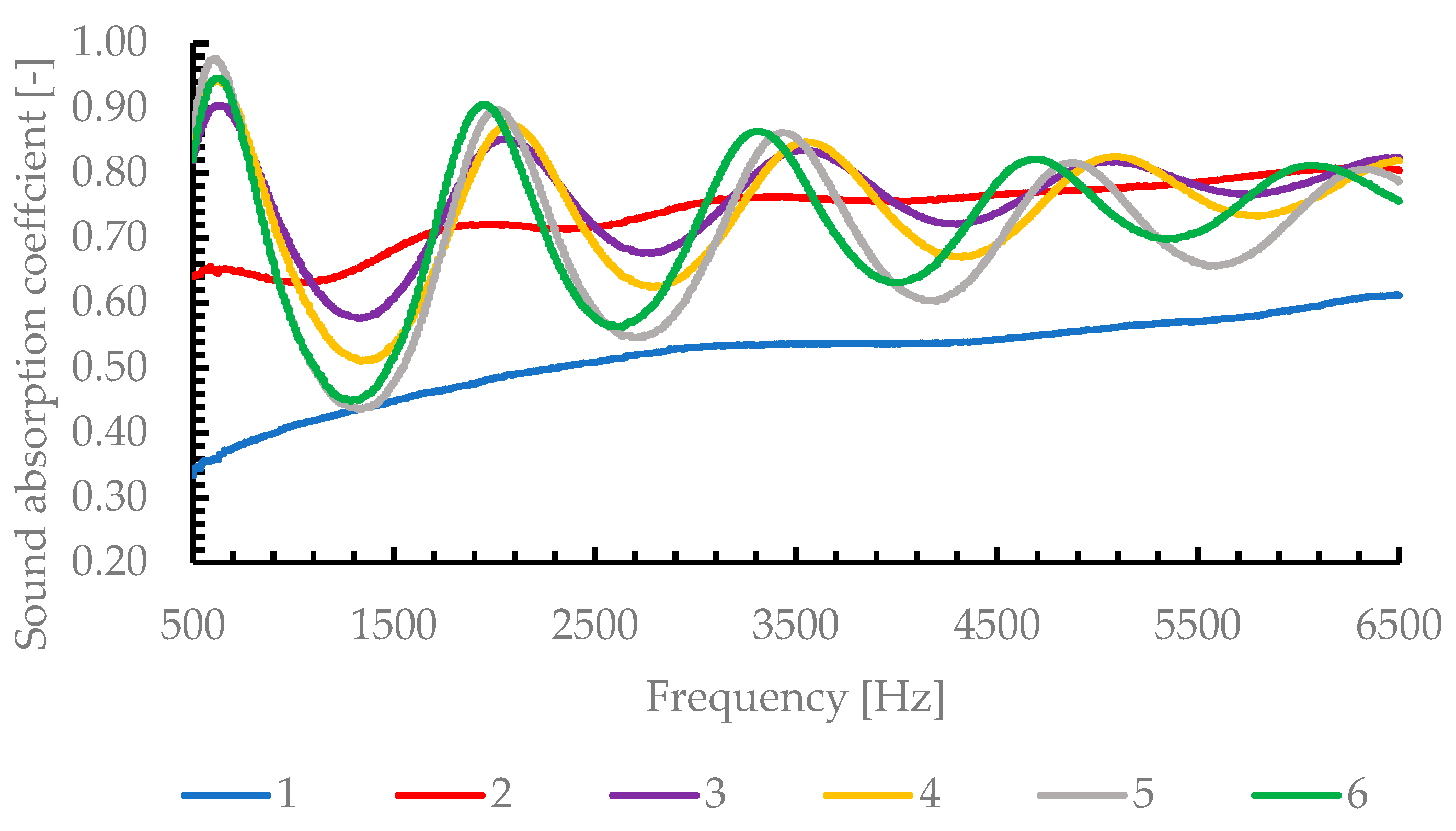 Materials 19 00989 g004
