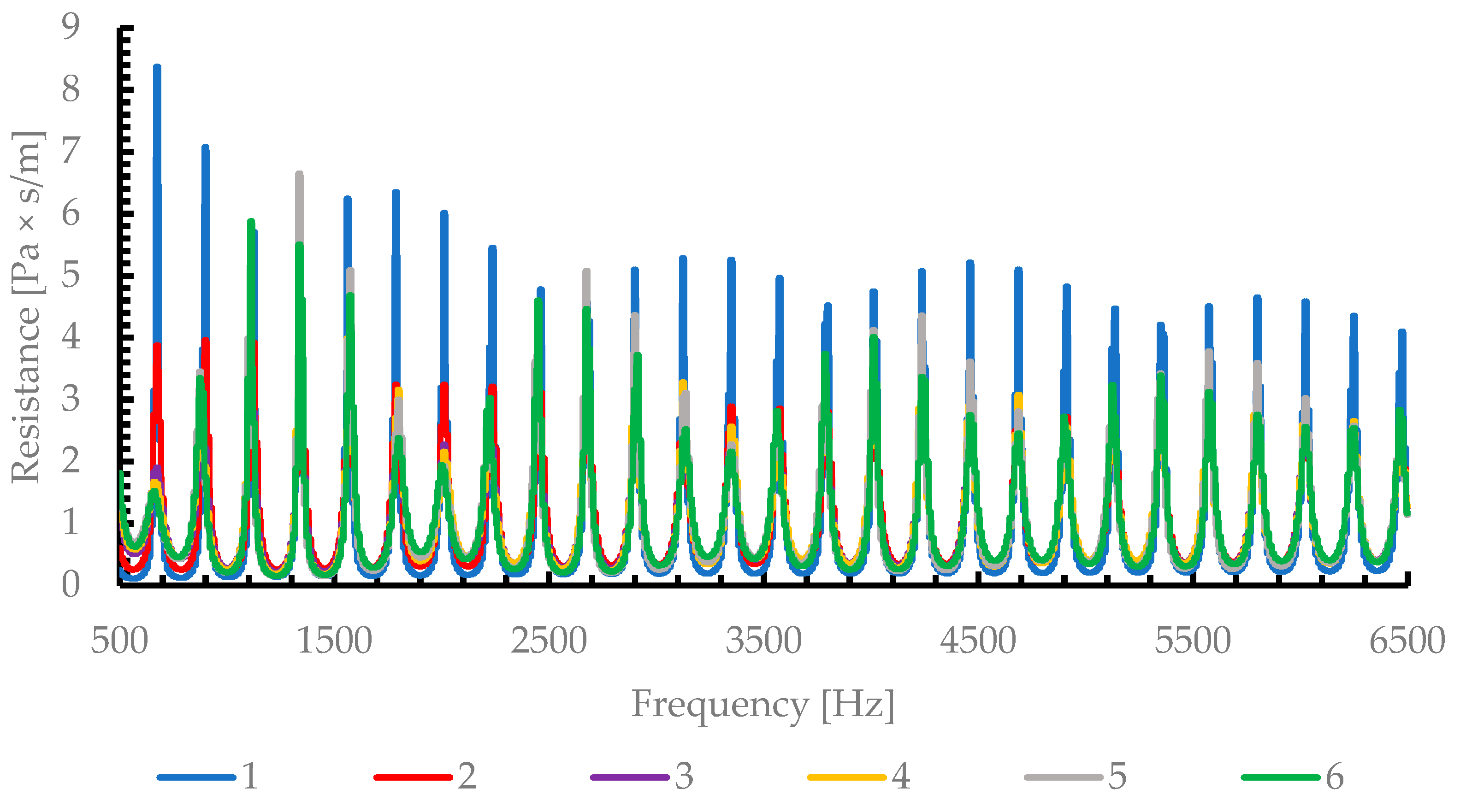 Materials 19 00989 g005