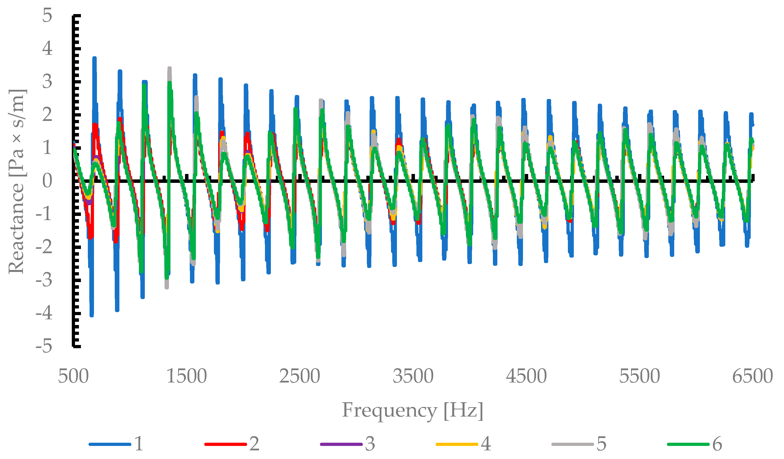 Materials 19 00989 g006
