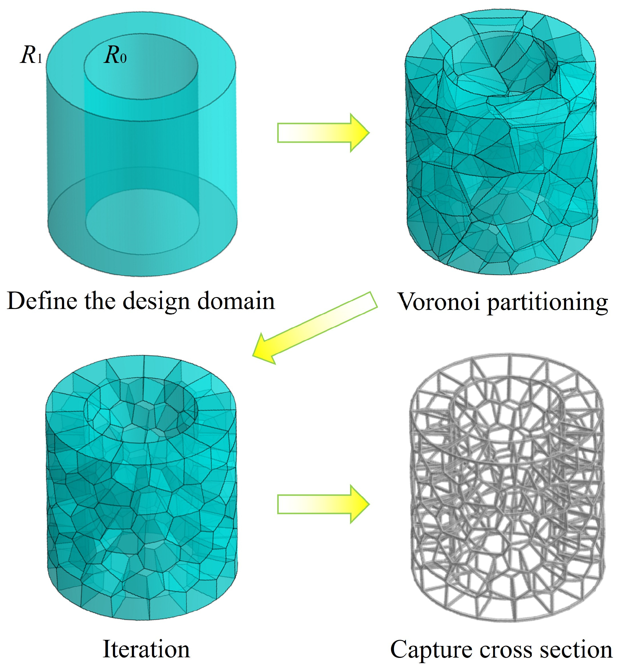 Materials 19 00997 g002 Materials 19 00997 g002
