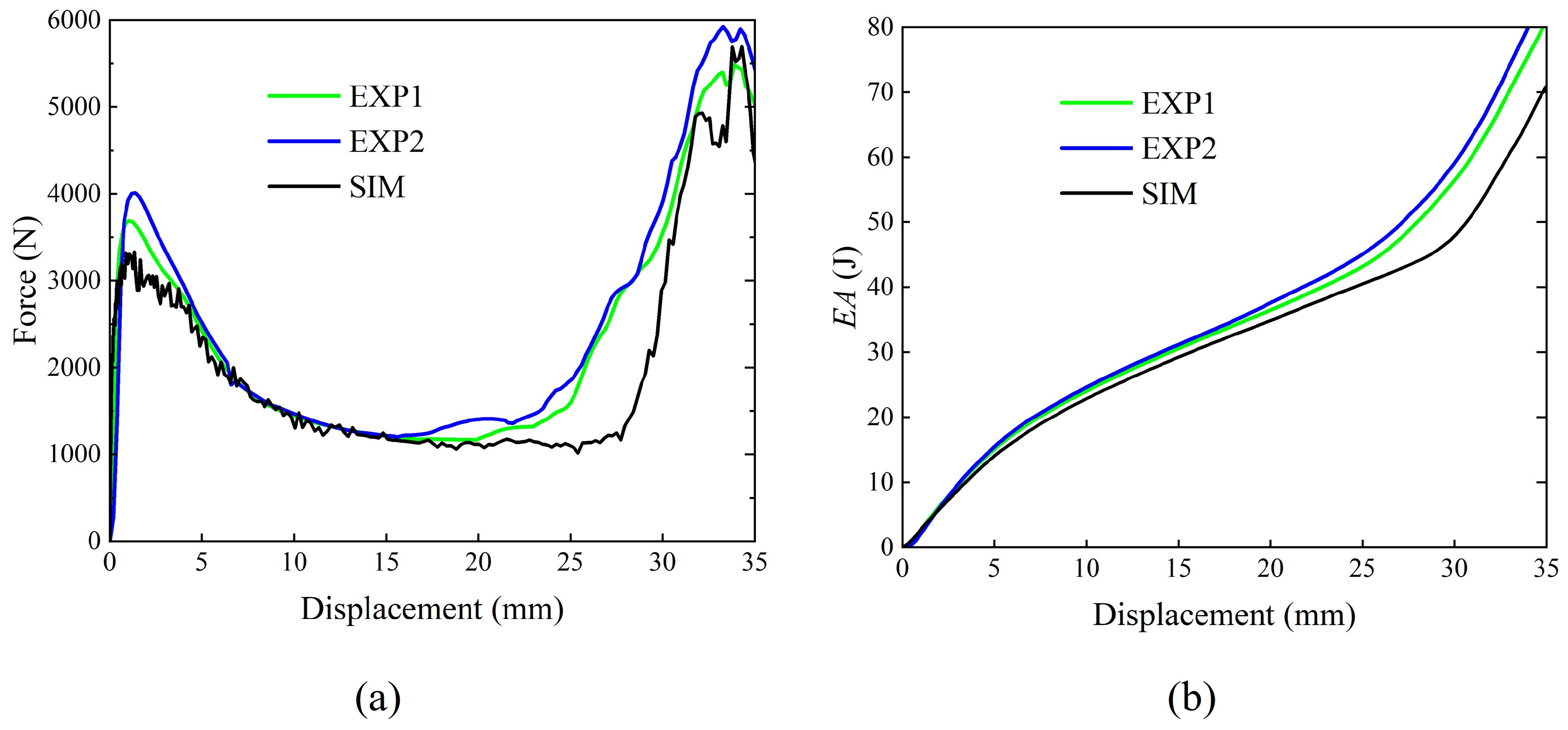 Materials 19 00997 g006 Materials 19 00997 g006