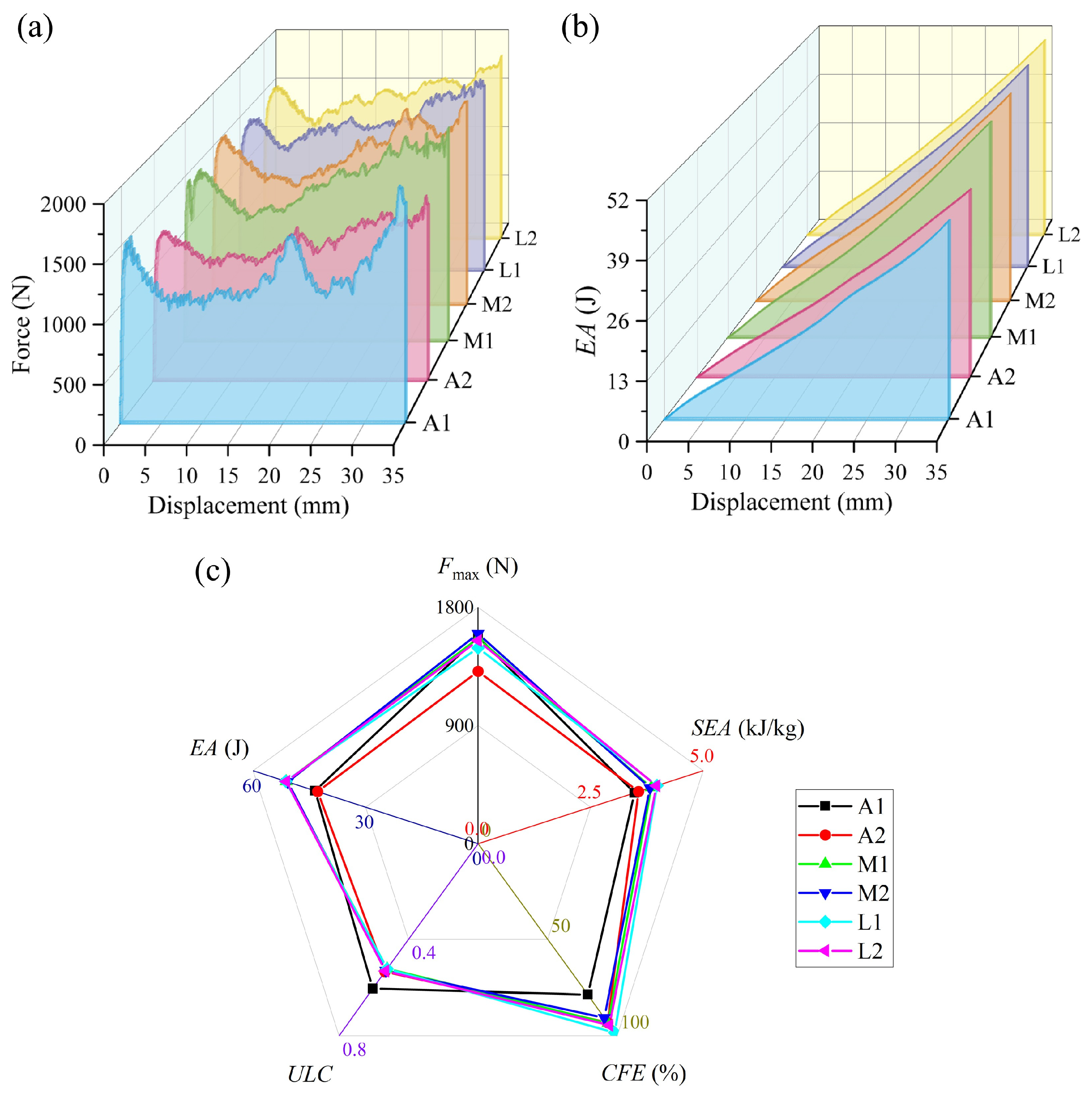 Materials 19 00997 g009 Materials 19 00997 g009
