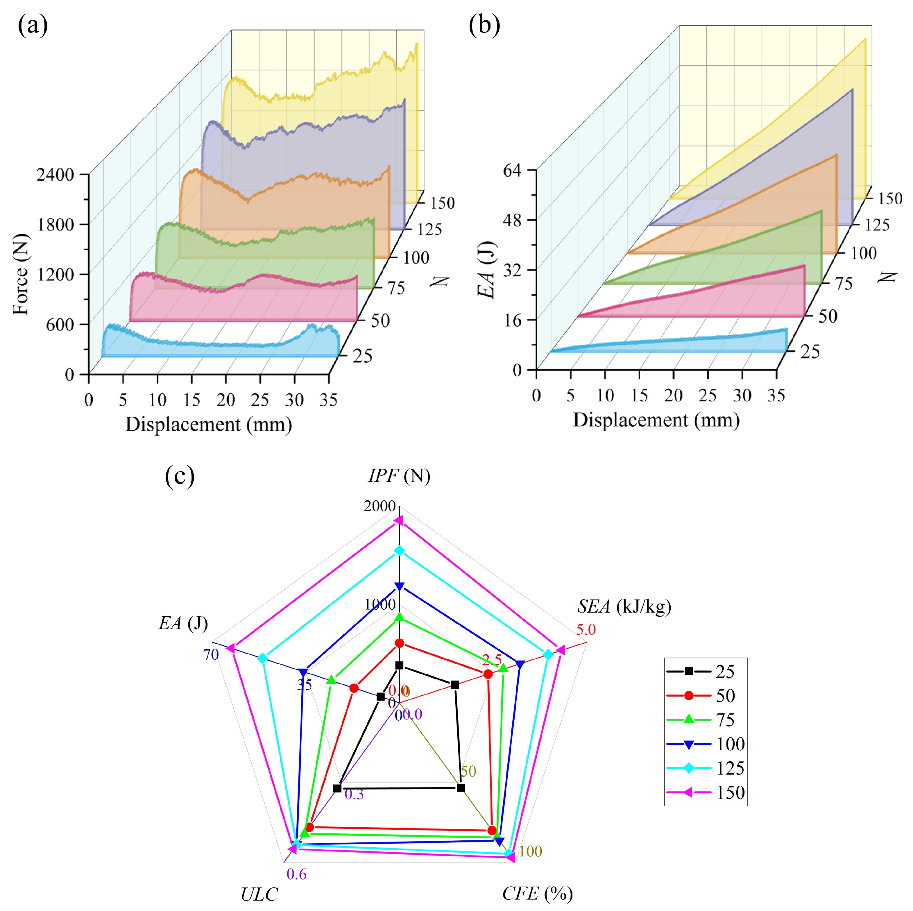 Materials 19 00997 g012 Materials 19 00997 g012