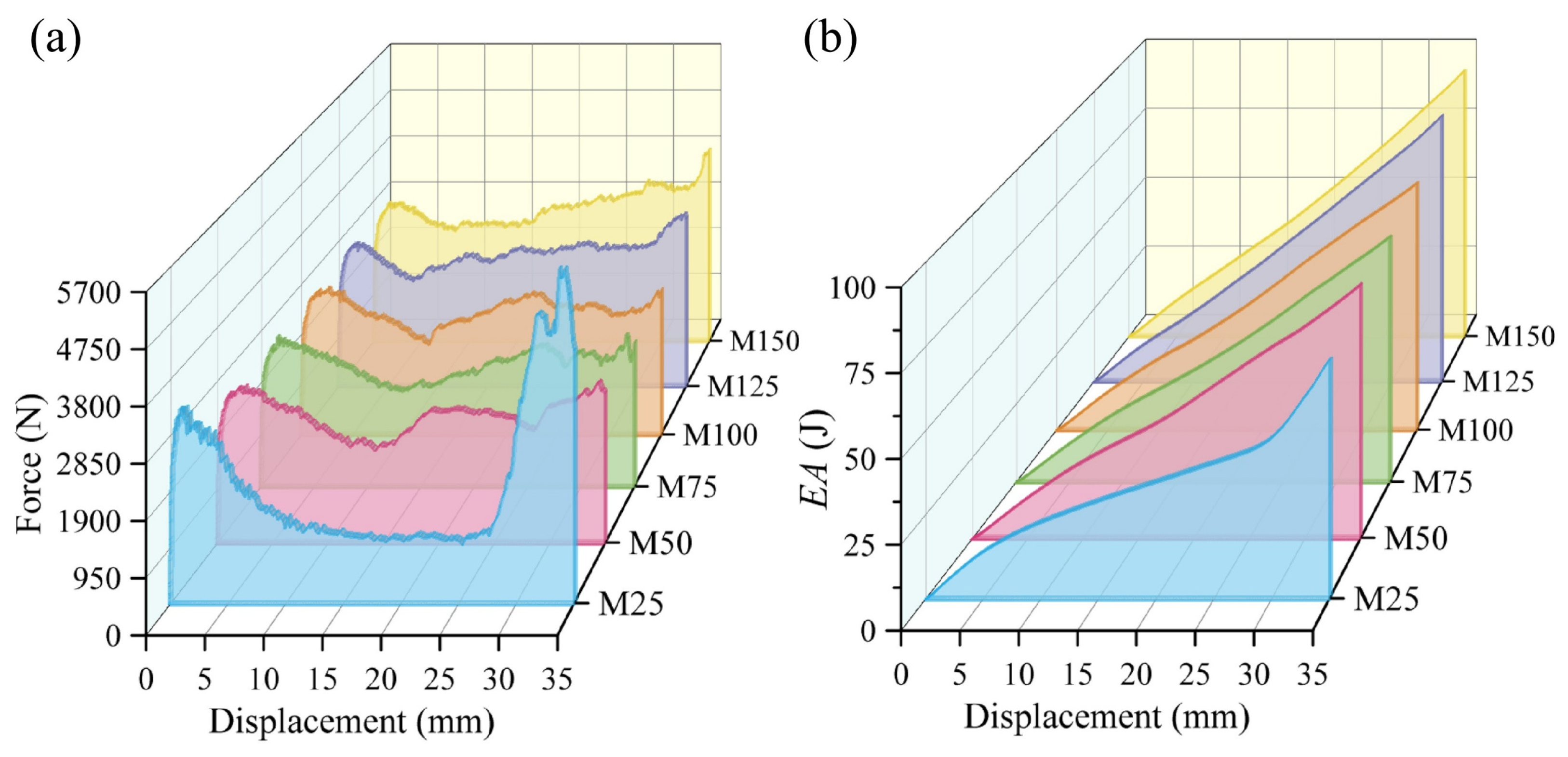 Materials 19 00997 g014 Materials 19 00997 g014