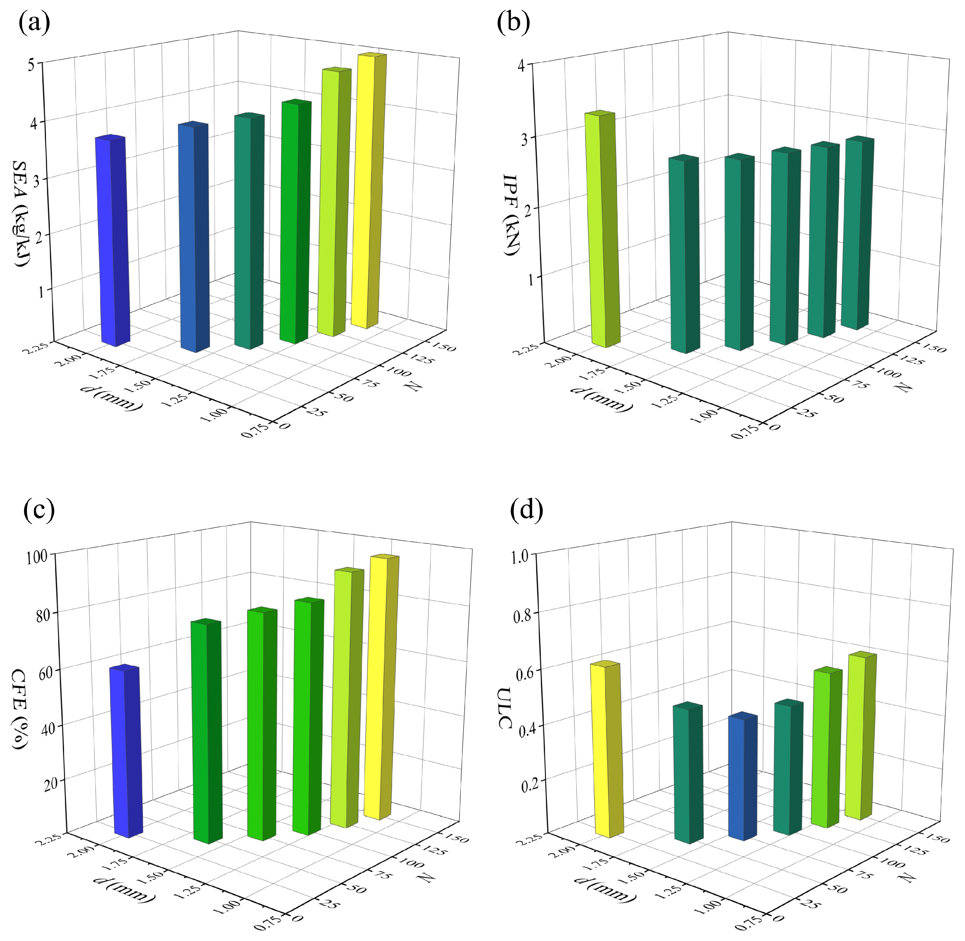 Materials 19 00997 g015 Materials 19 00997 g015
