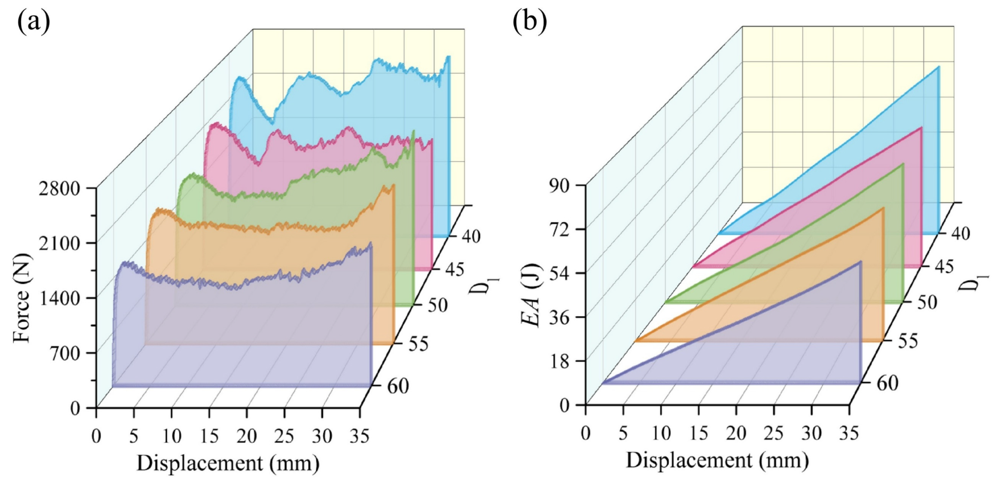 Materials 19 00997 g017 Materials 19 00997 g017
