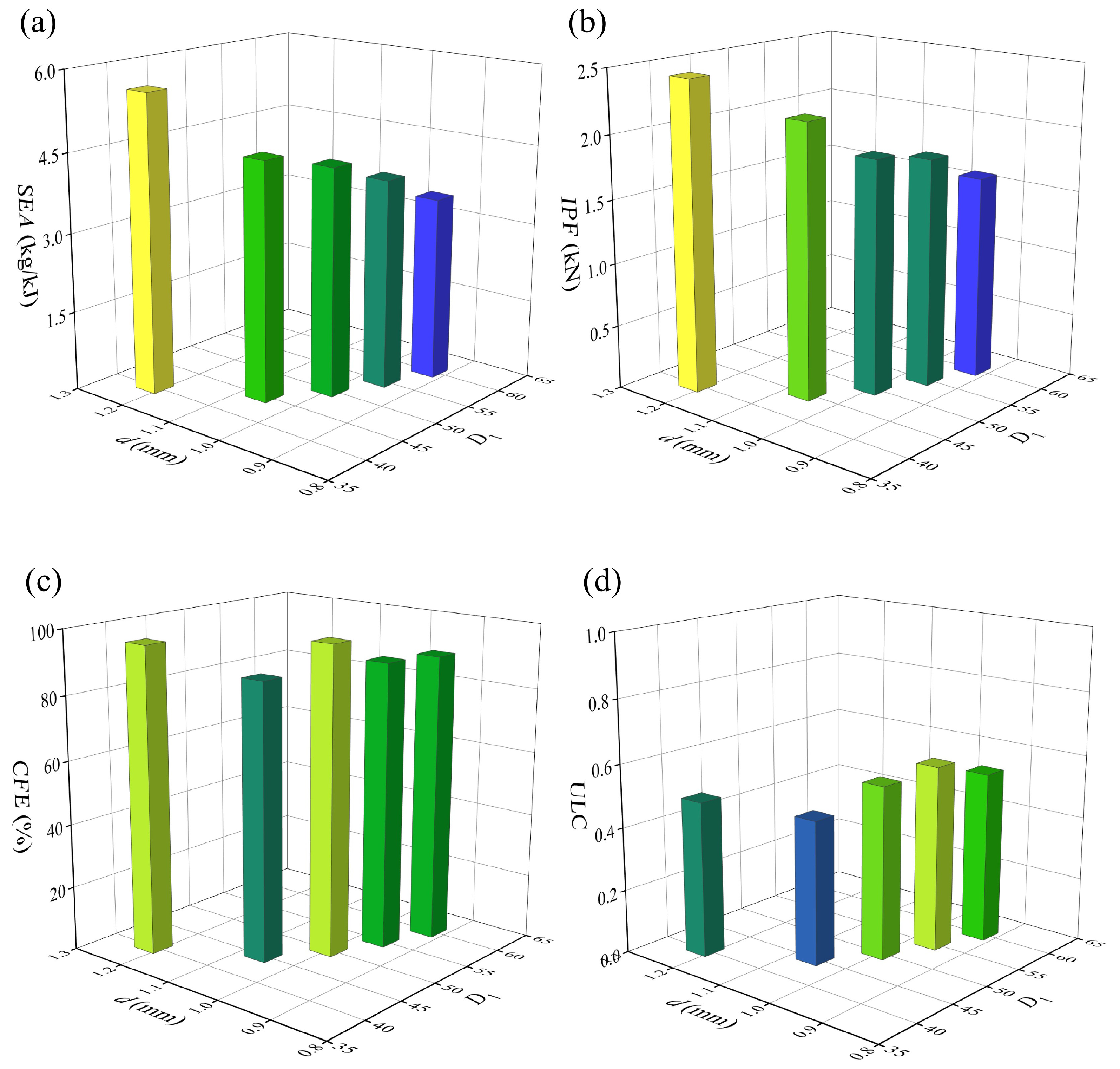 Materials 19 00997 g018 Materials 19 00997 g018