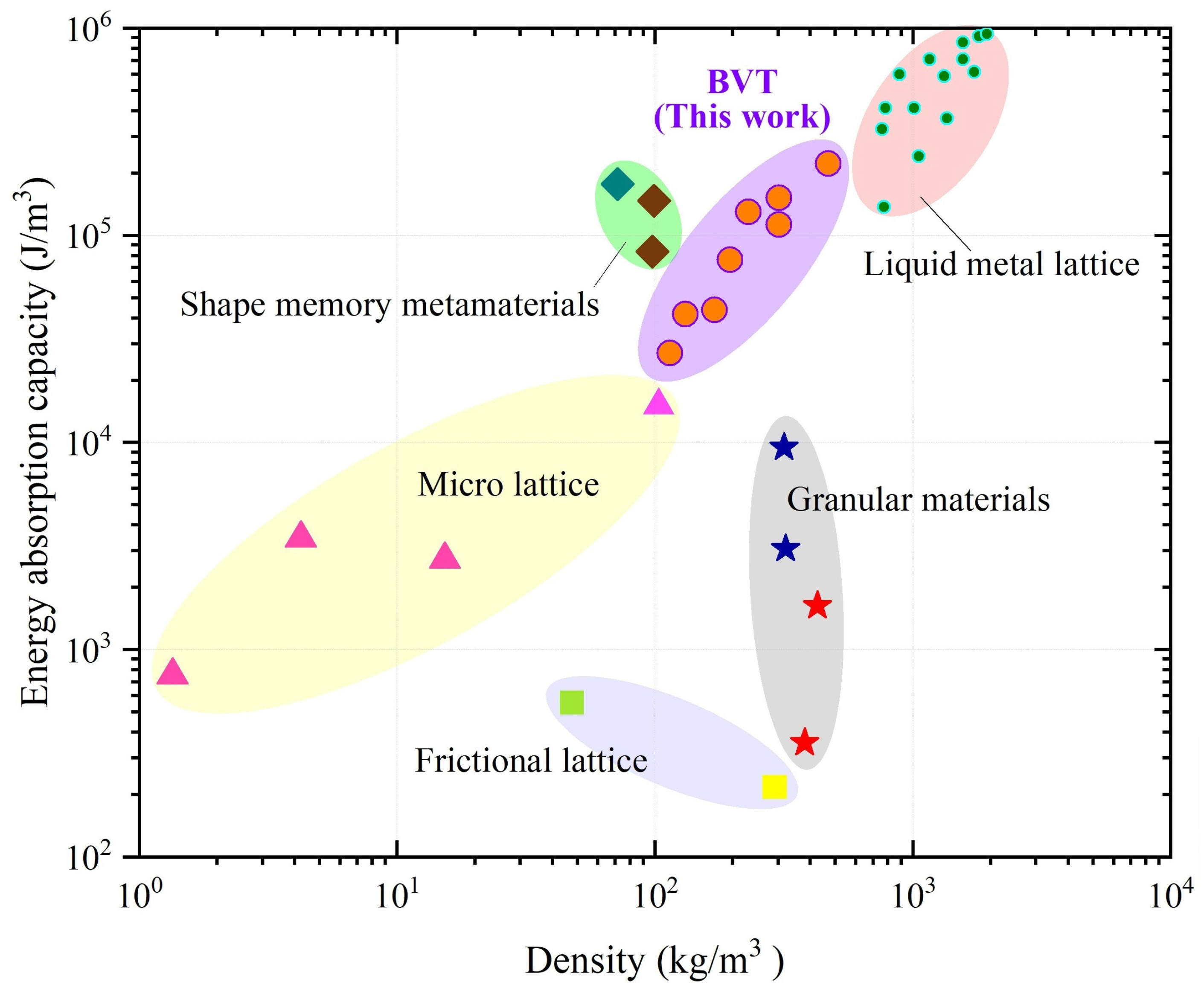 Materials 19 00997 g019 Materials 19 00997 g019