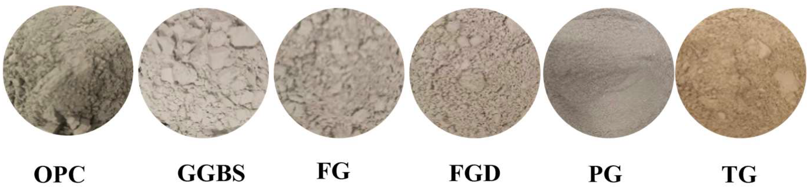 Materials 19 00999 g001