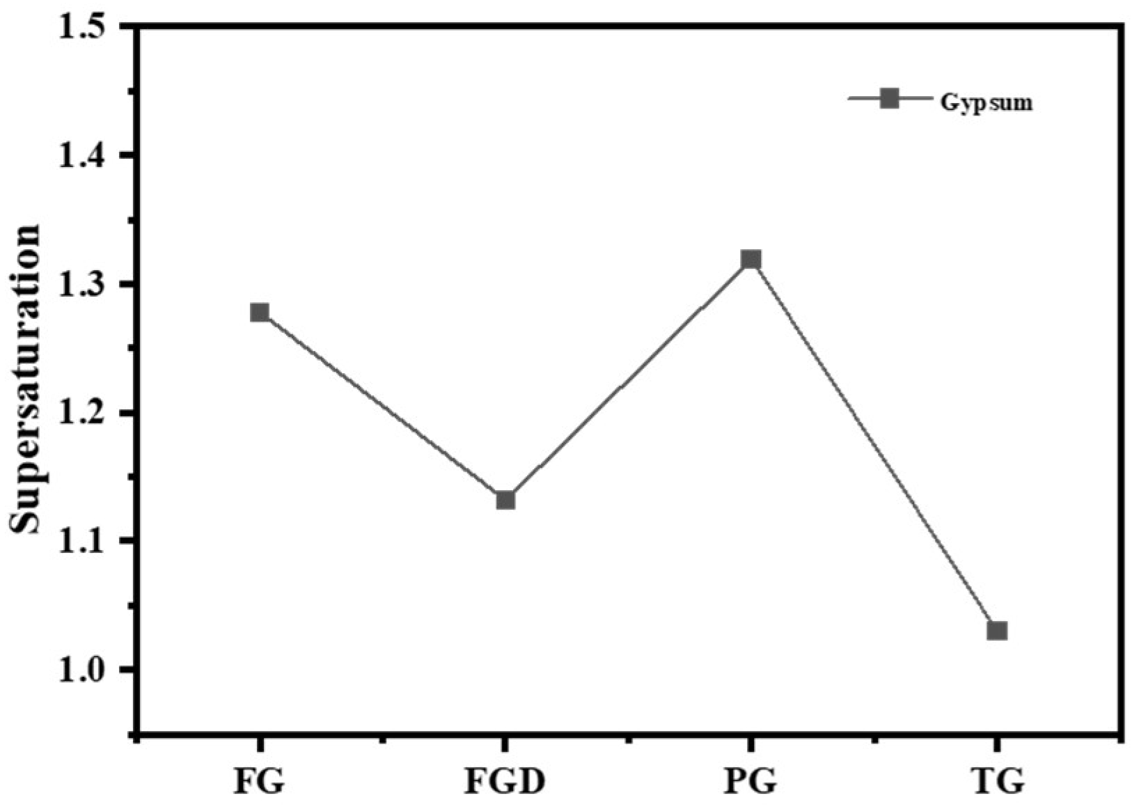 Materials 19 00999 g004
