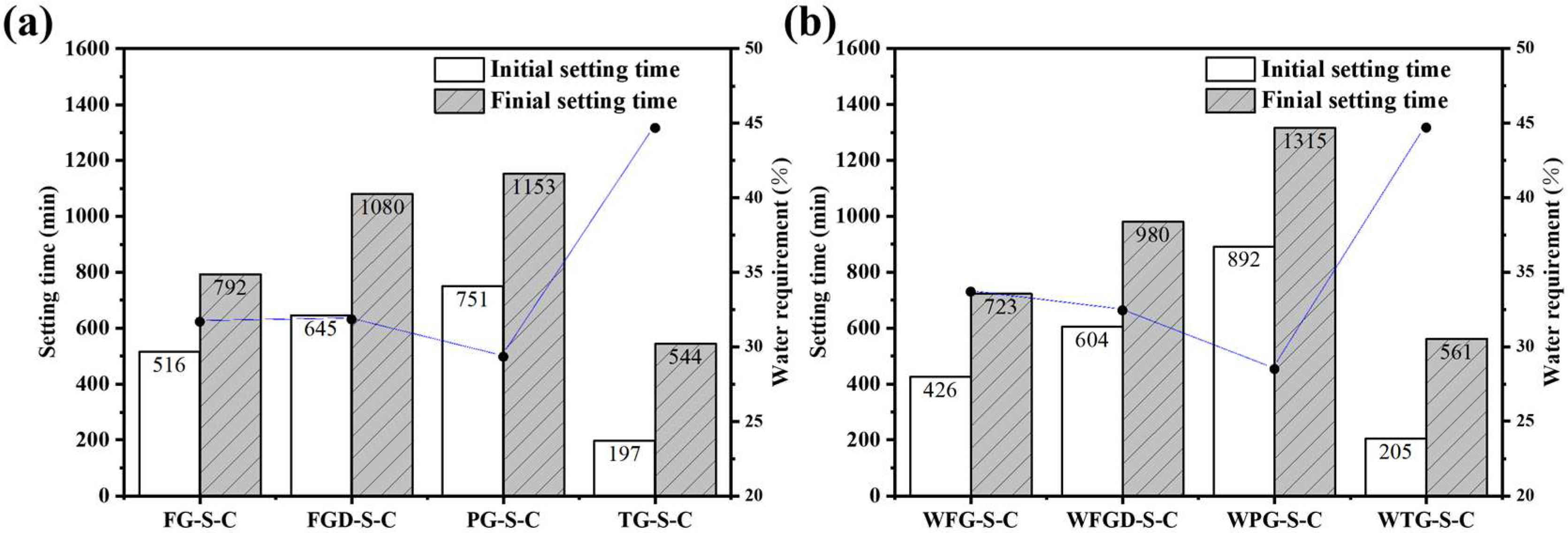 Materials 19 00999 g005