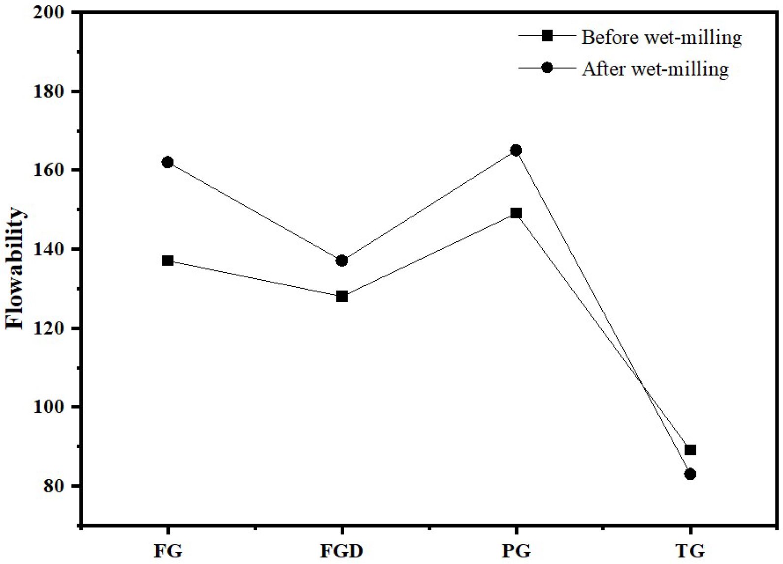 Materials 19 00999 g006