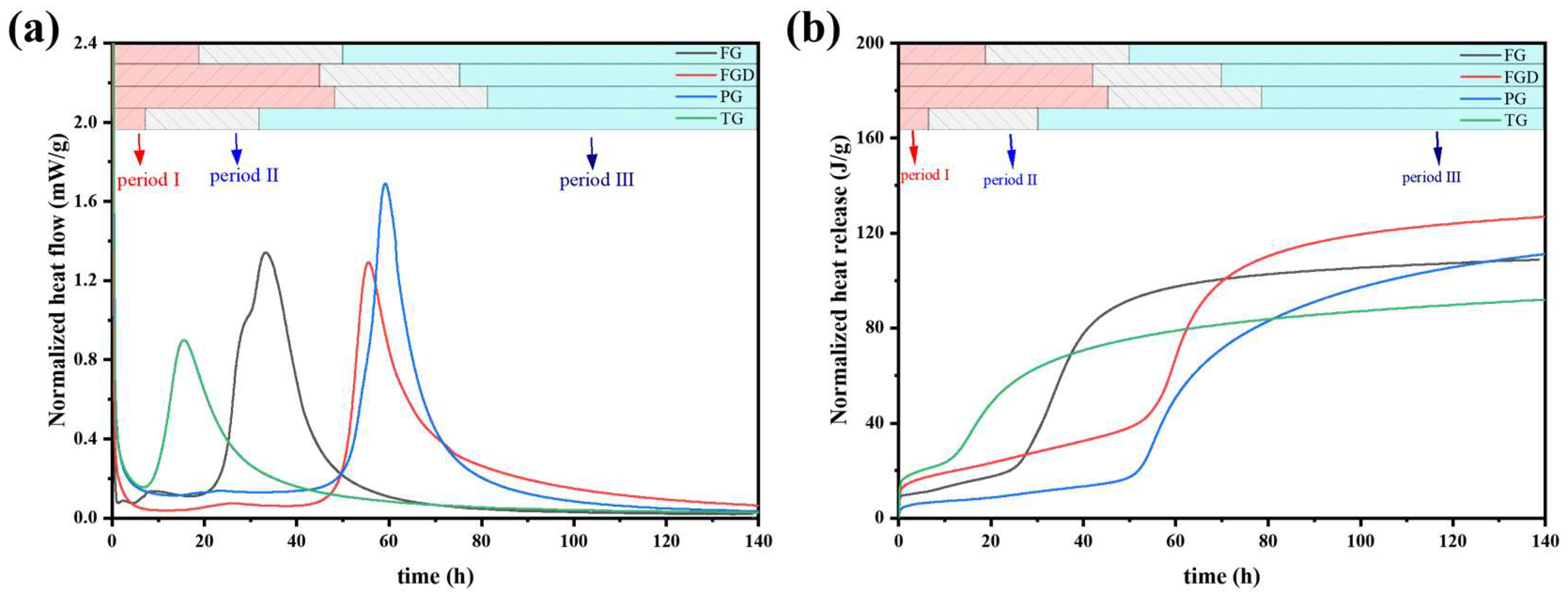 Materials 19 00999 g008
