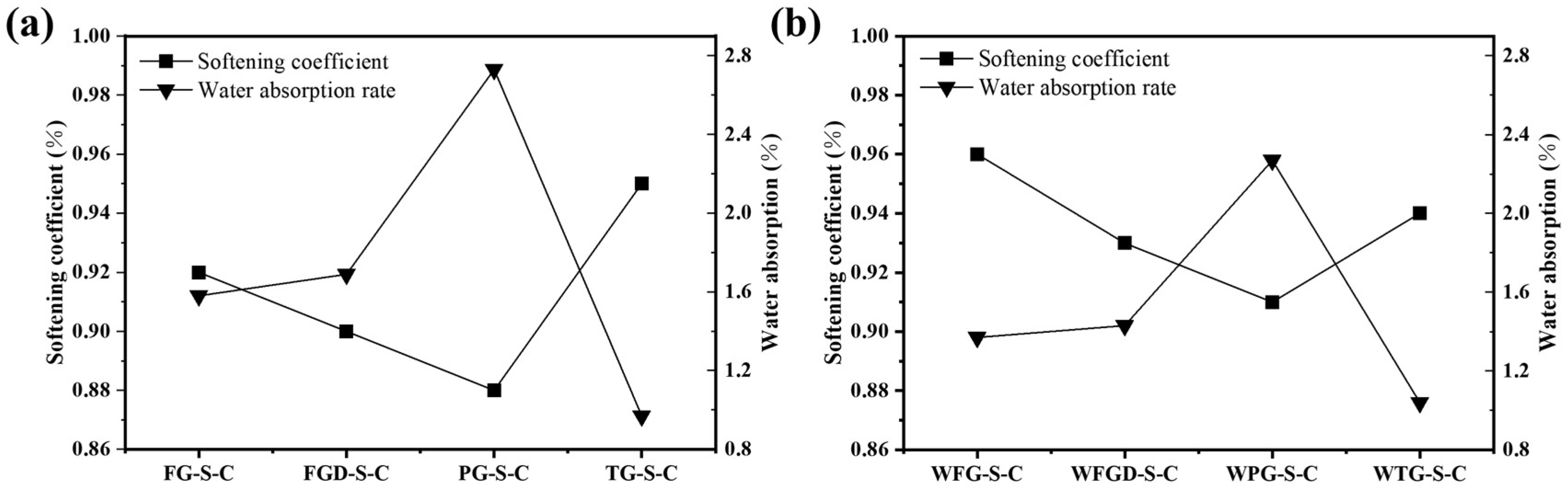 Materials 19 00999 g009