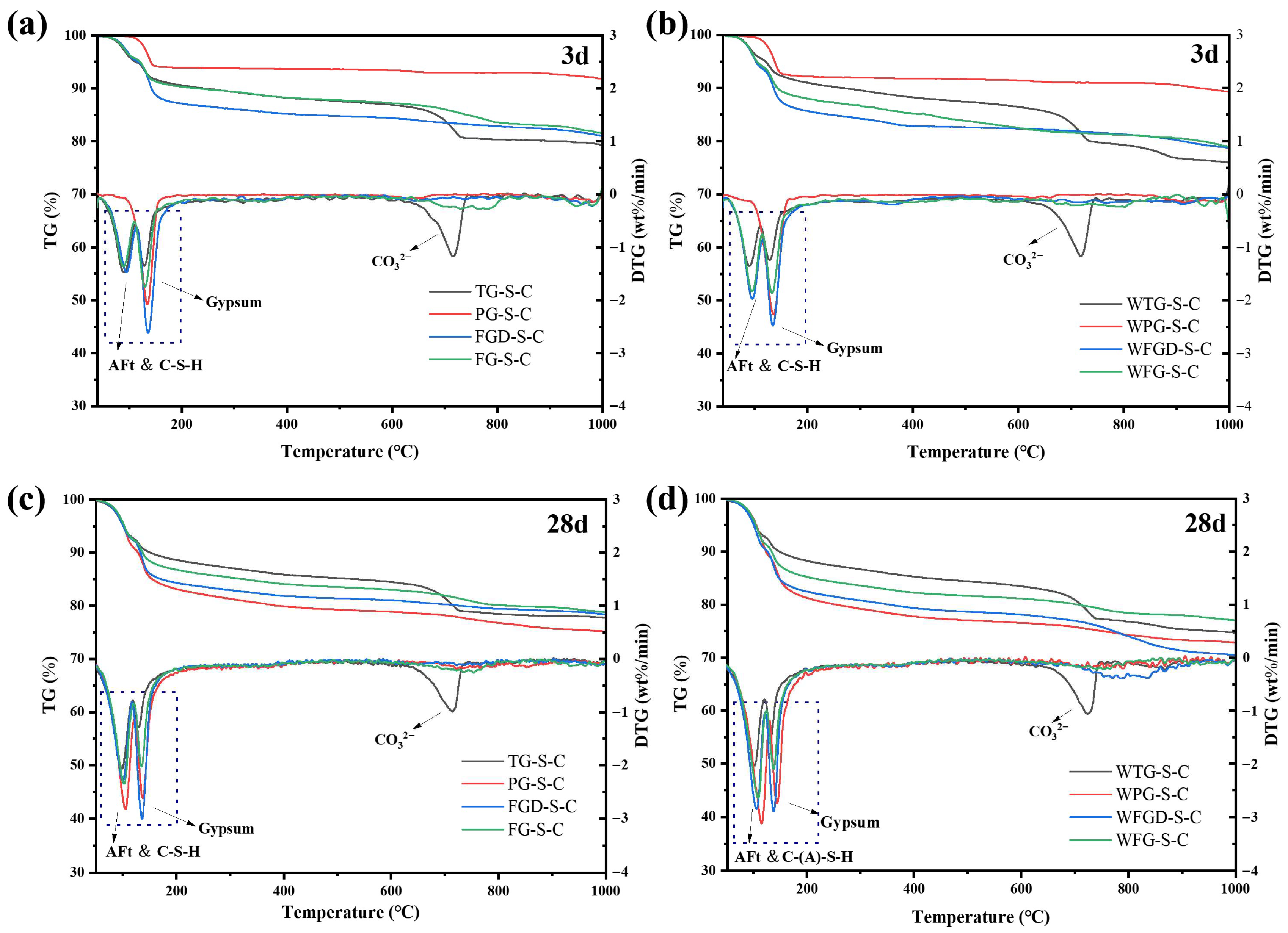 Materials 19 00999 g012