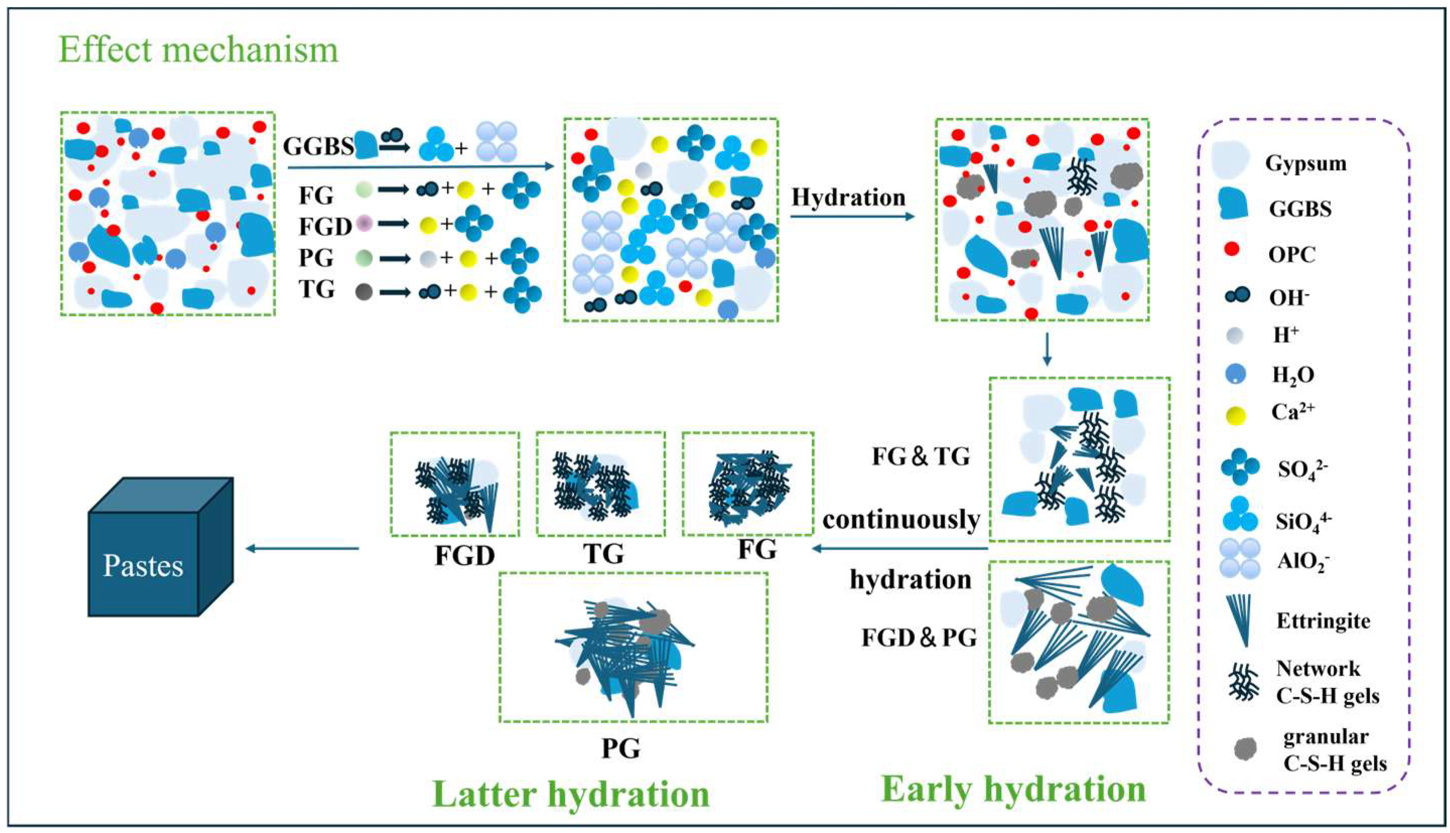Materials 19 00999 g016