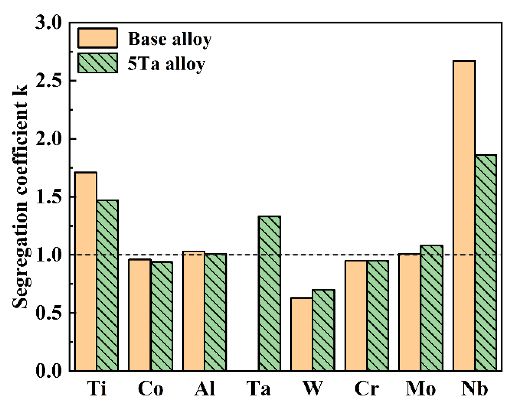 Materials 19 01002 g005