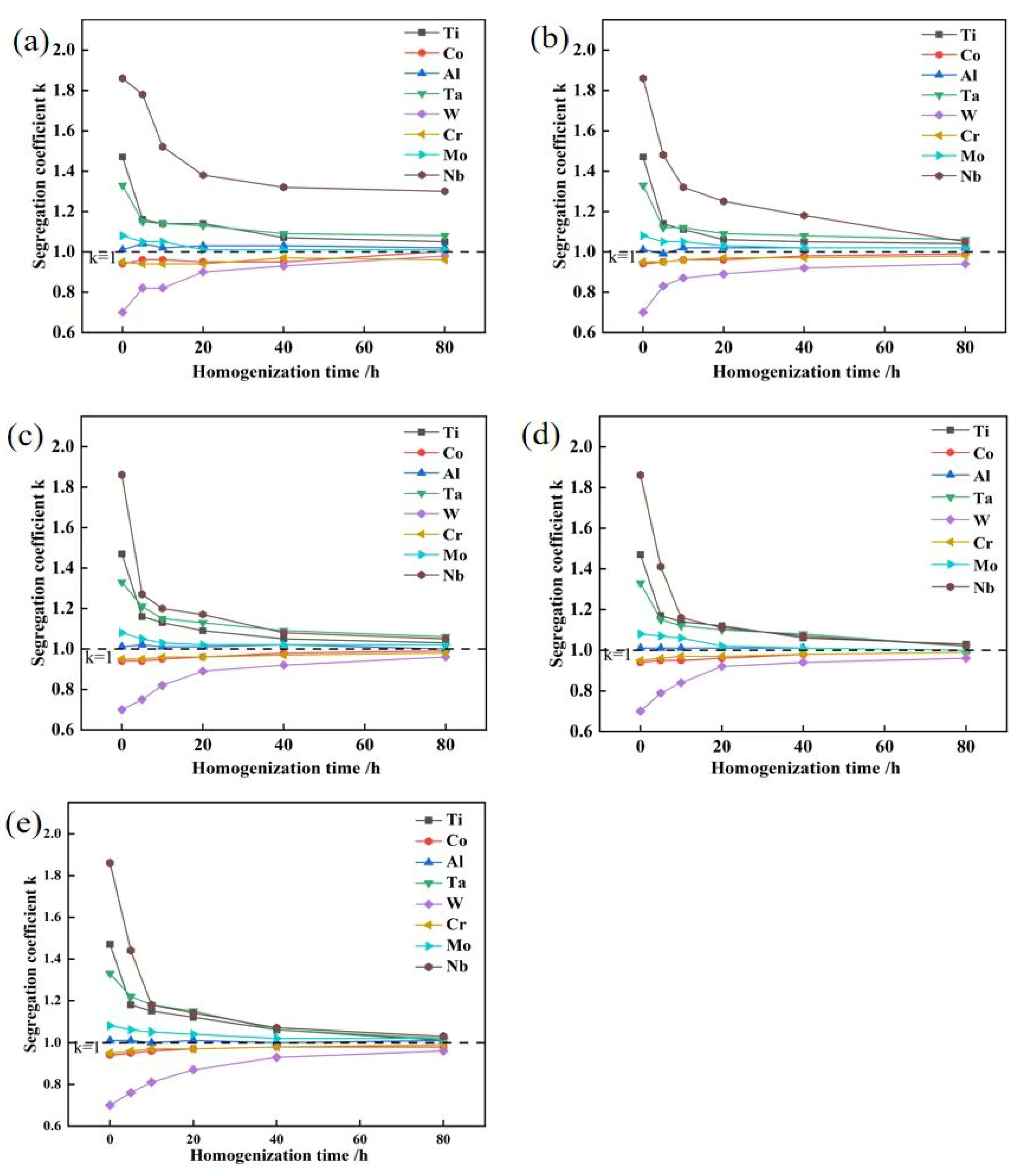 Materials 19 01002 g009
