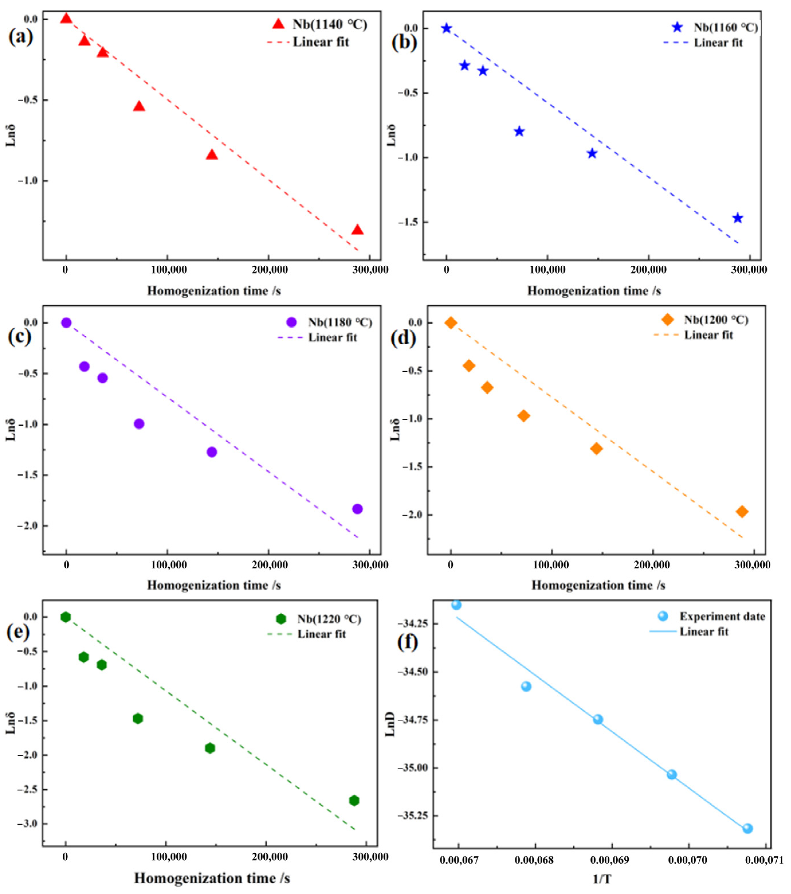 Materials 19 01002 g012