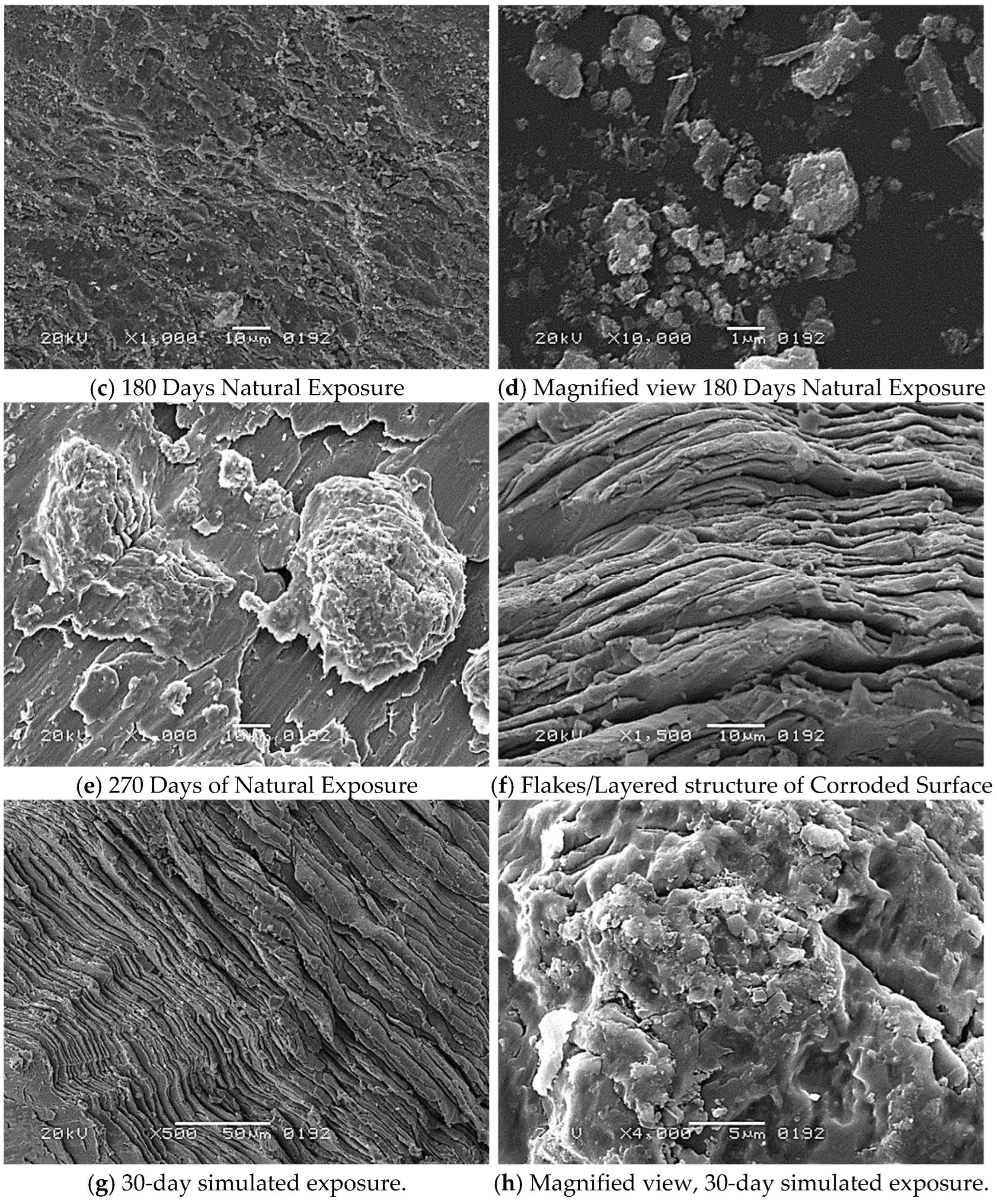 Materials 19 01035 g018b