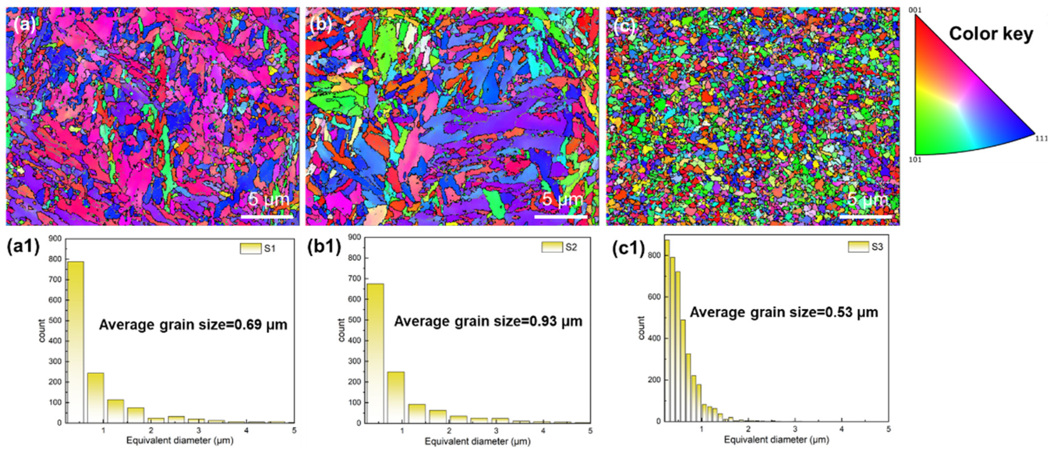 Materials 19 01055 g005 Materials 19 01055 g005