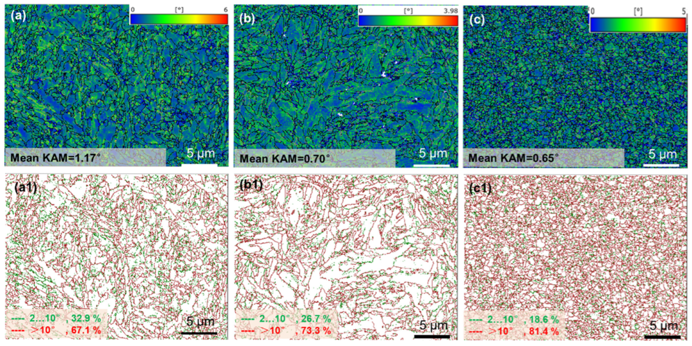 Materials 19 01055 g009 Materials 19 01055 g009
