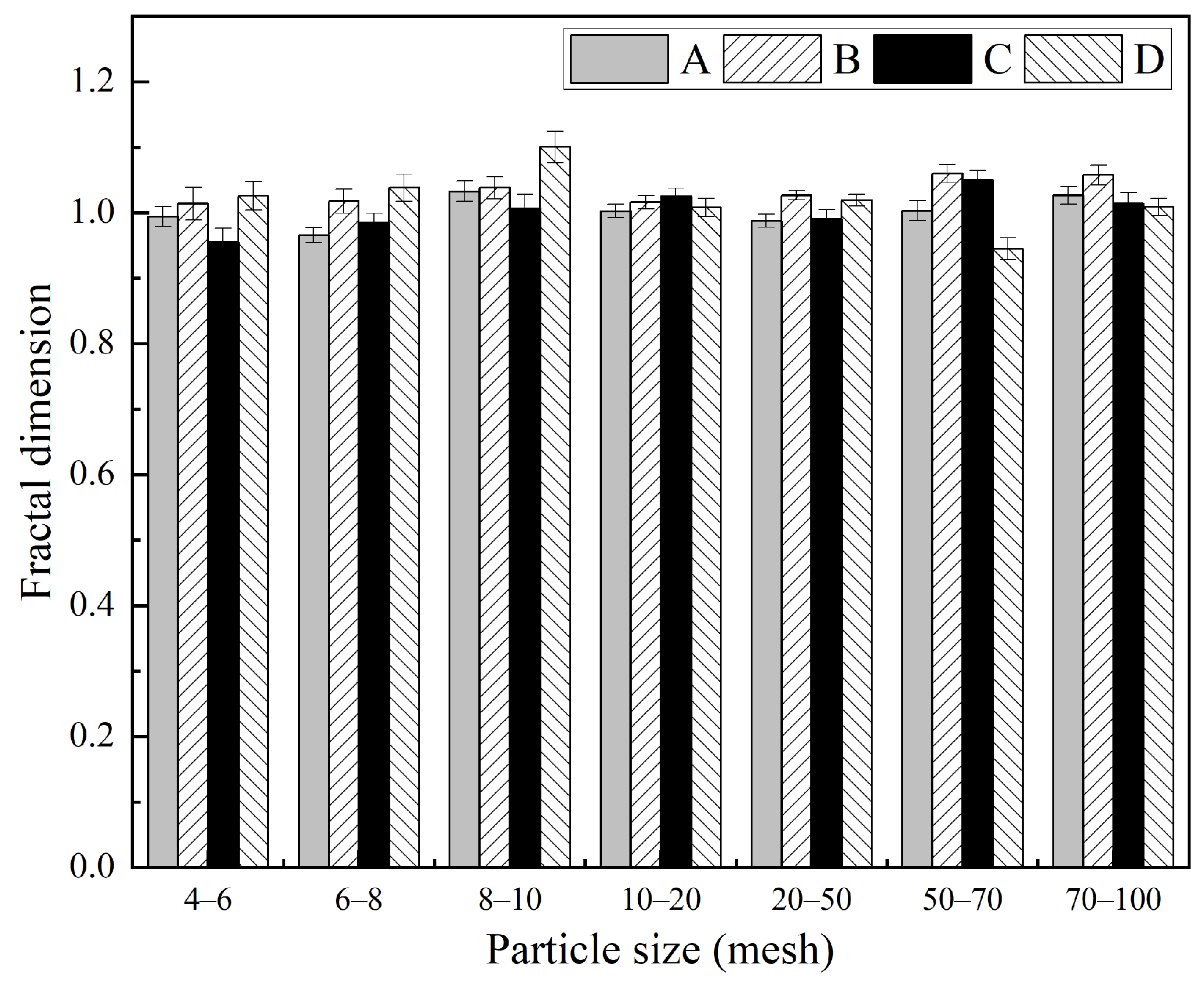 Materials 19 01068 g002 Materials 19 01068 g002