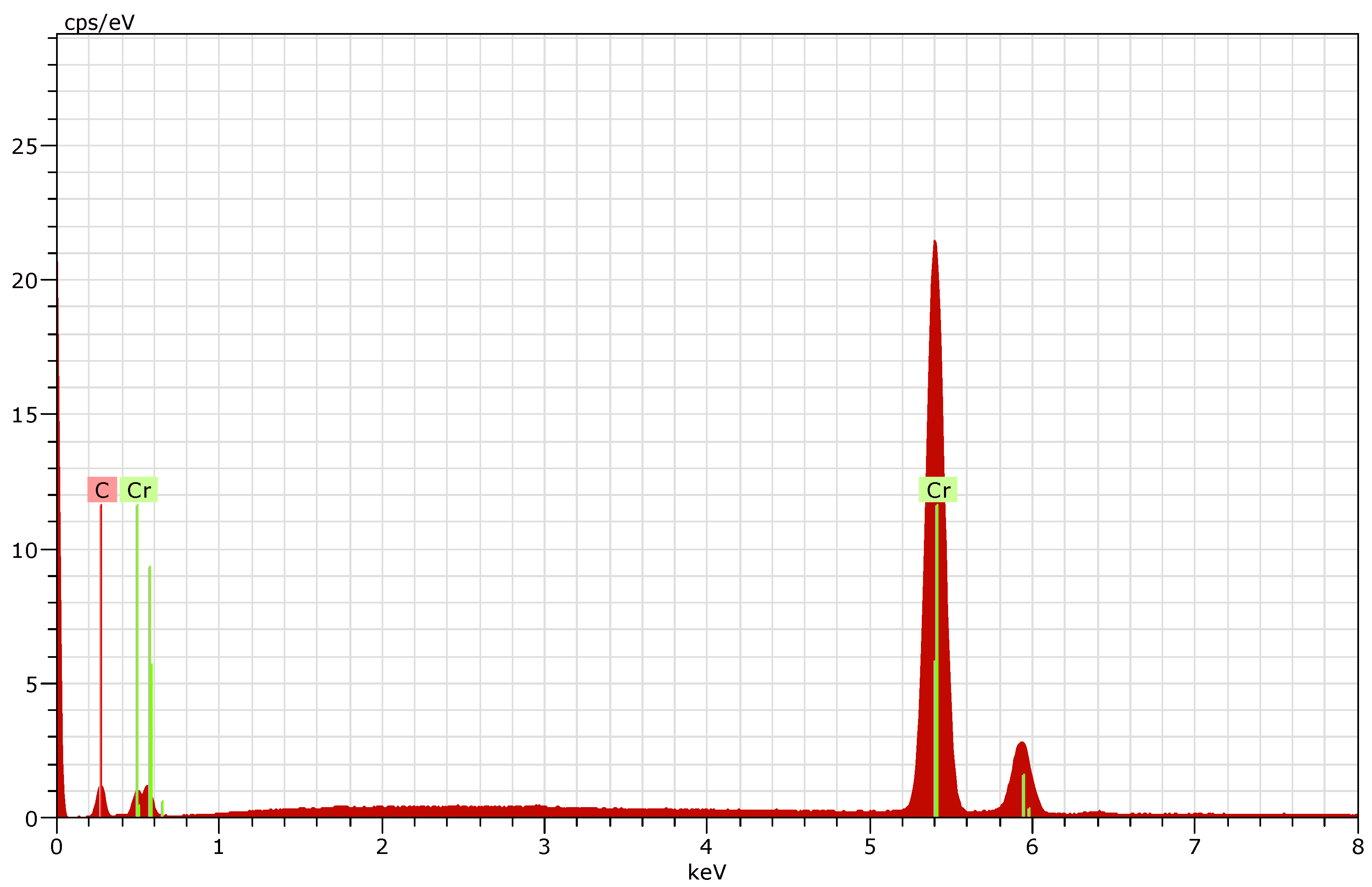 Materials 19 01073 g007 Materials 19 01073 g007