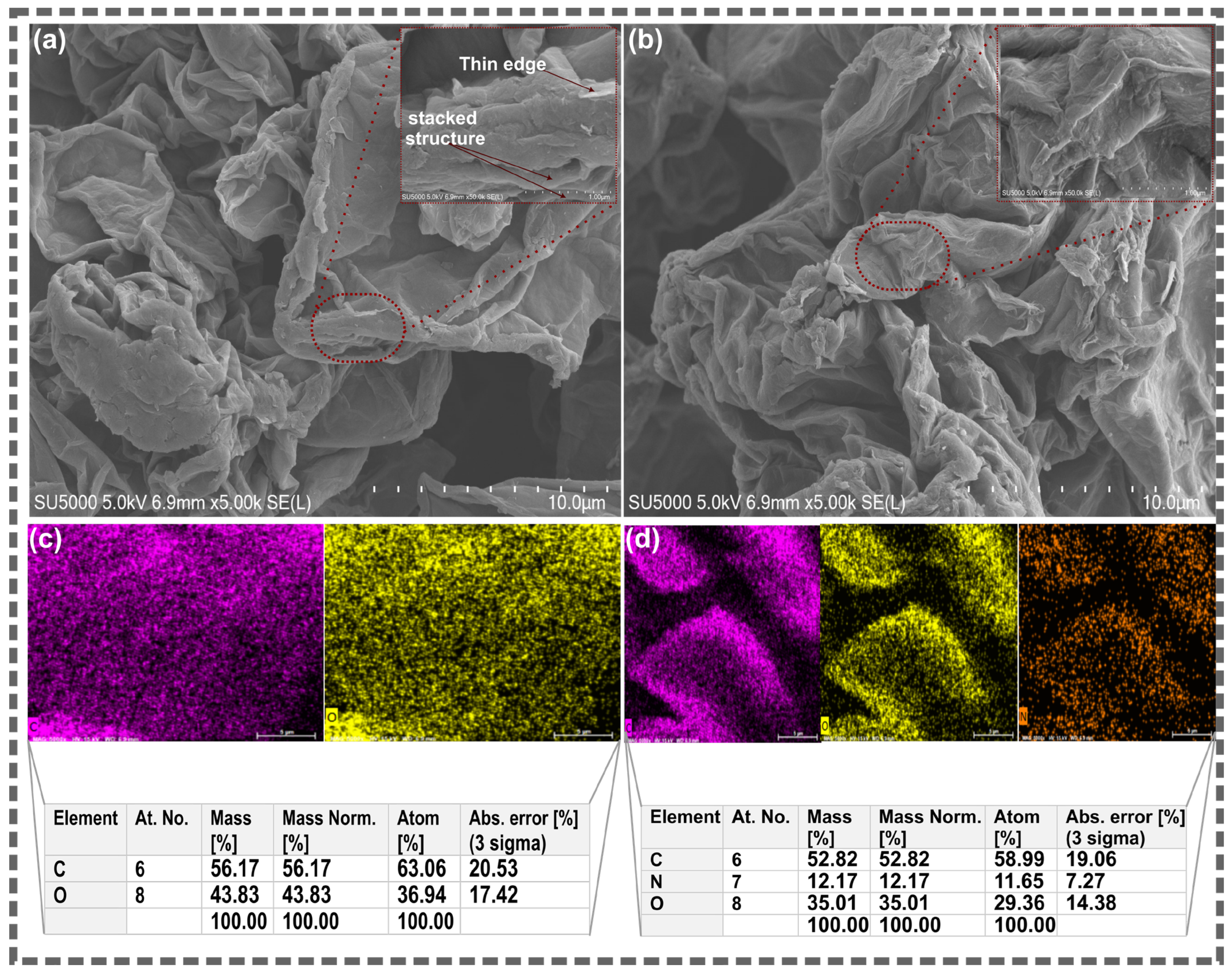 Materials 19 01080 g003 Materials 19 01080 g003