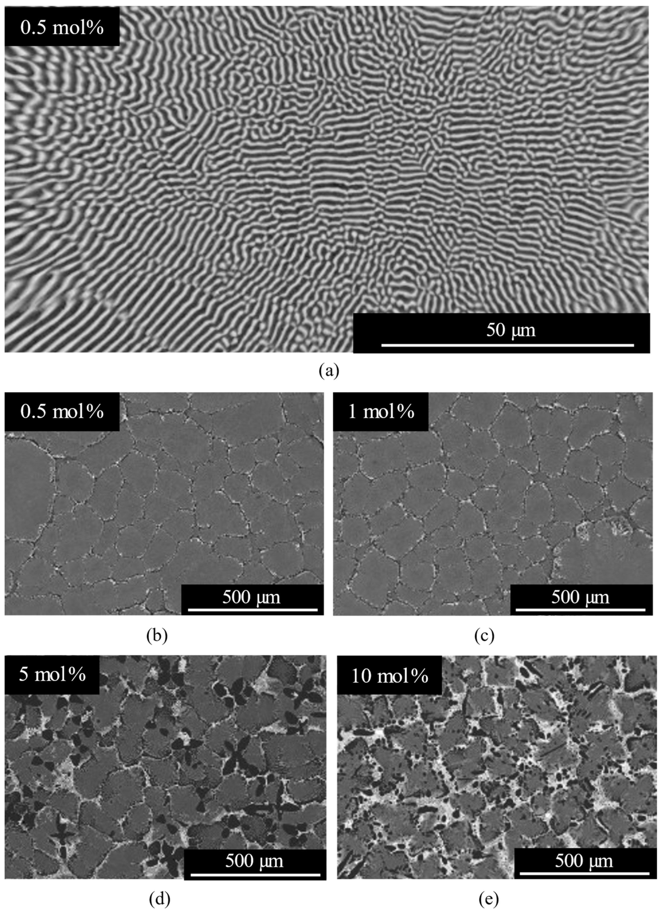 Materials 19 01102 g002