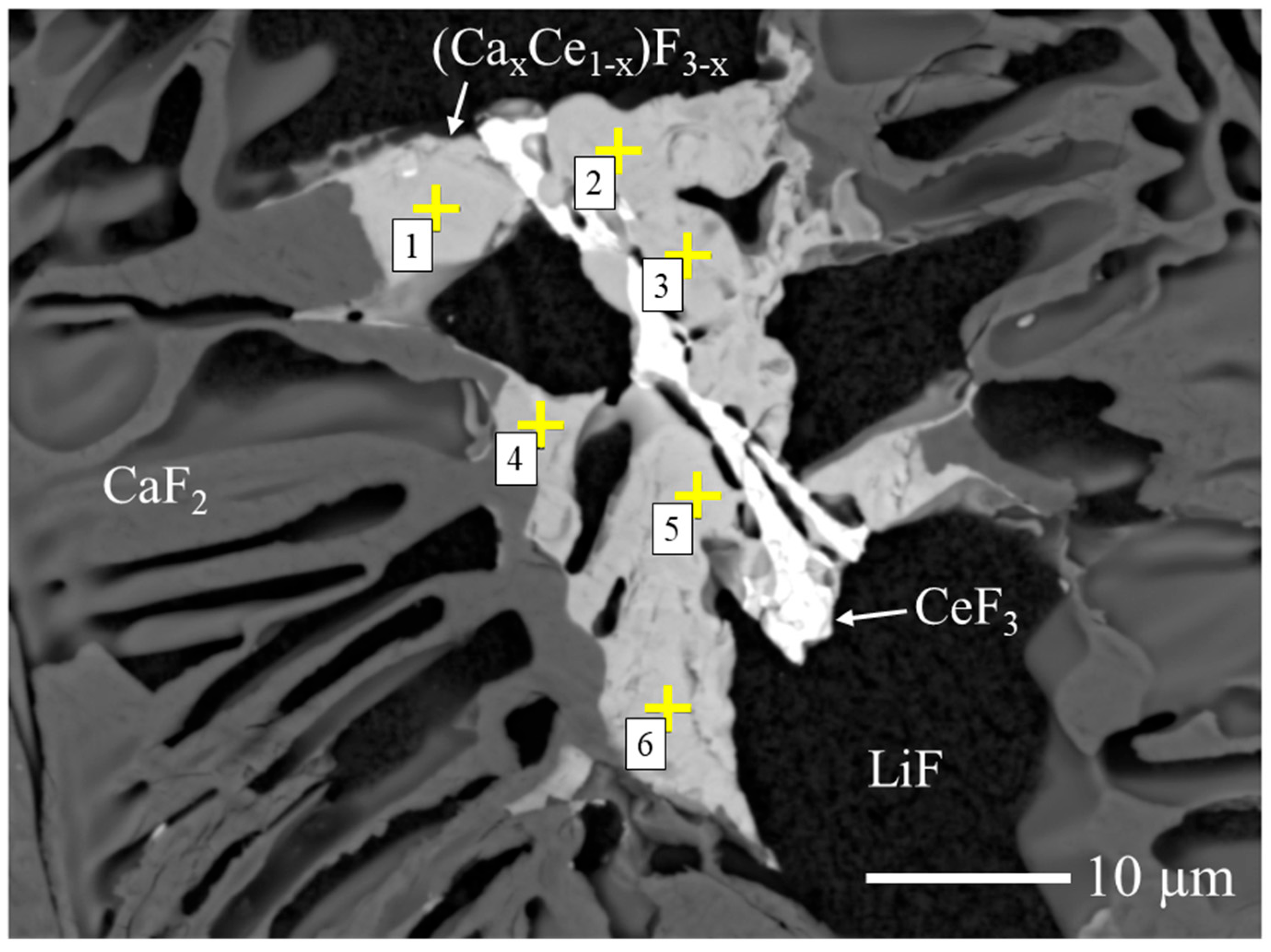 Materials 19 01102 g004