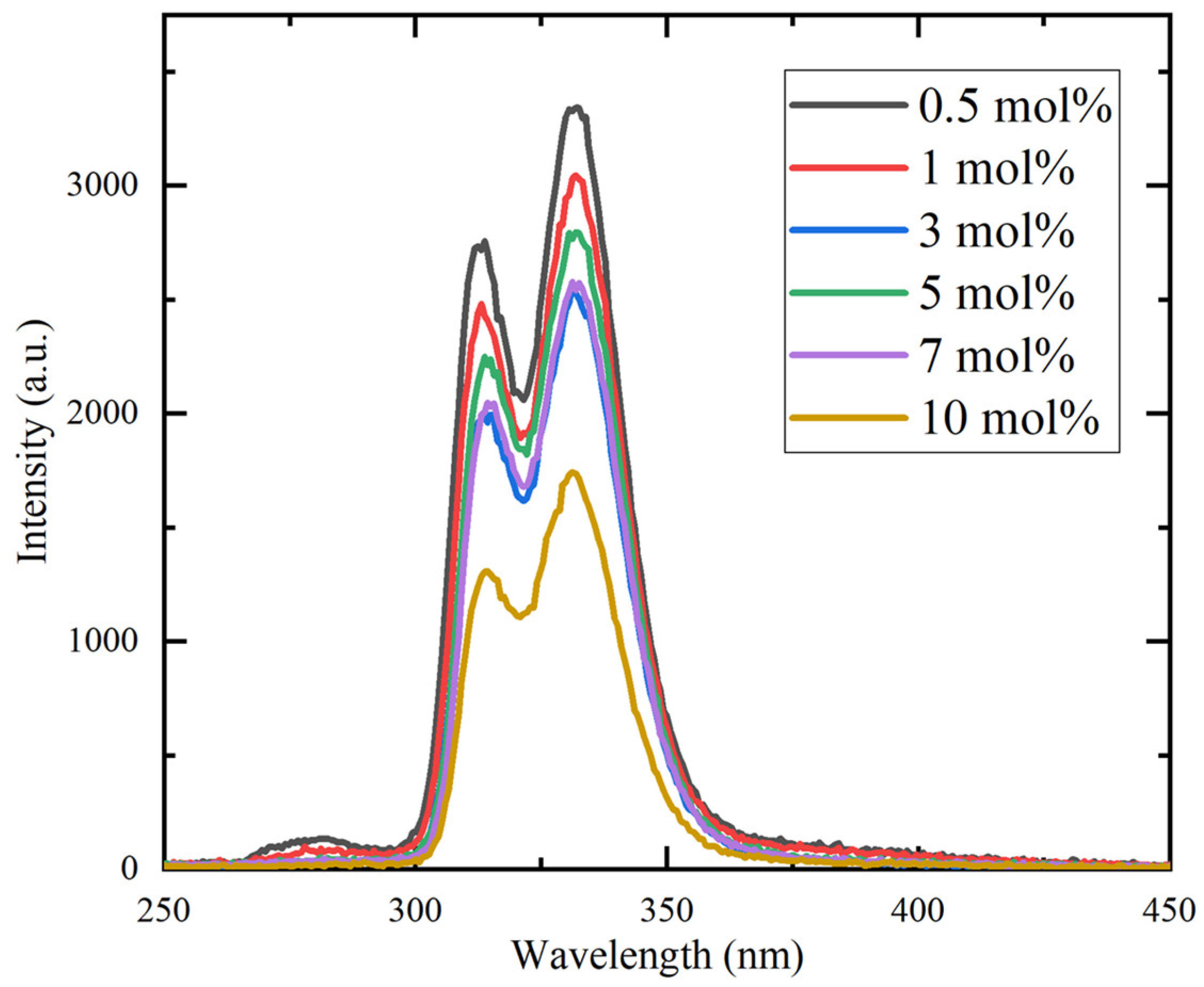 Materials 19 01102 g006
