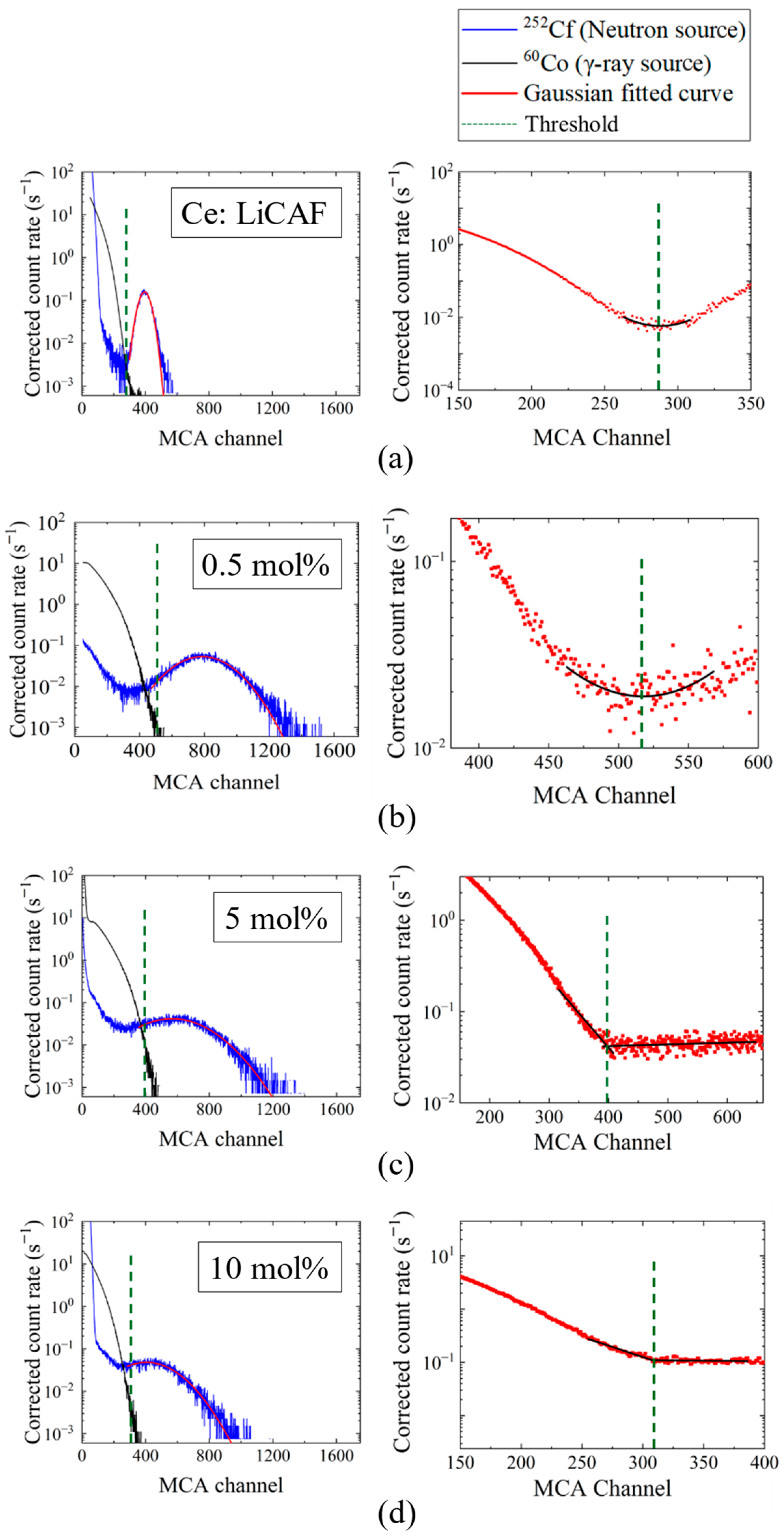 Materials 19 01102 g008