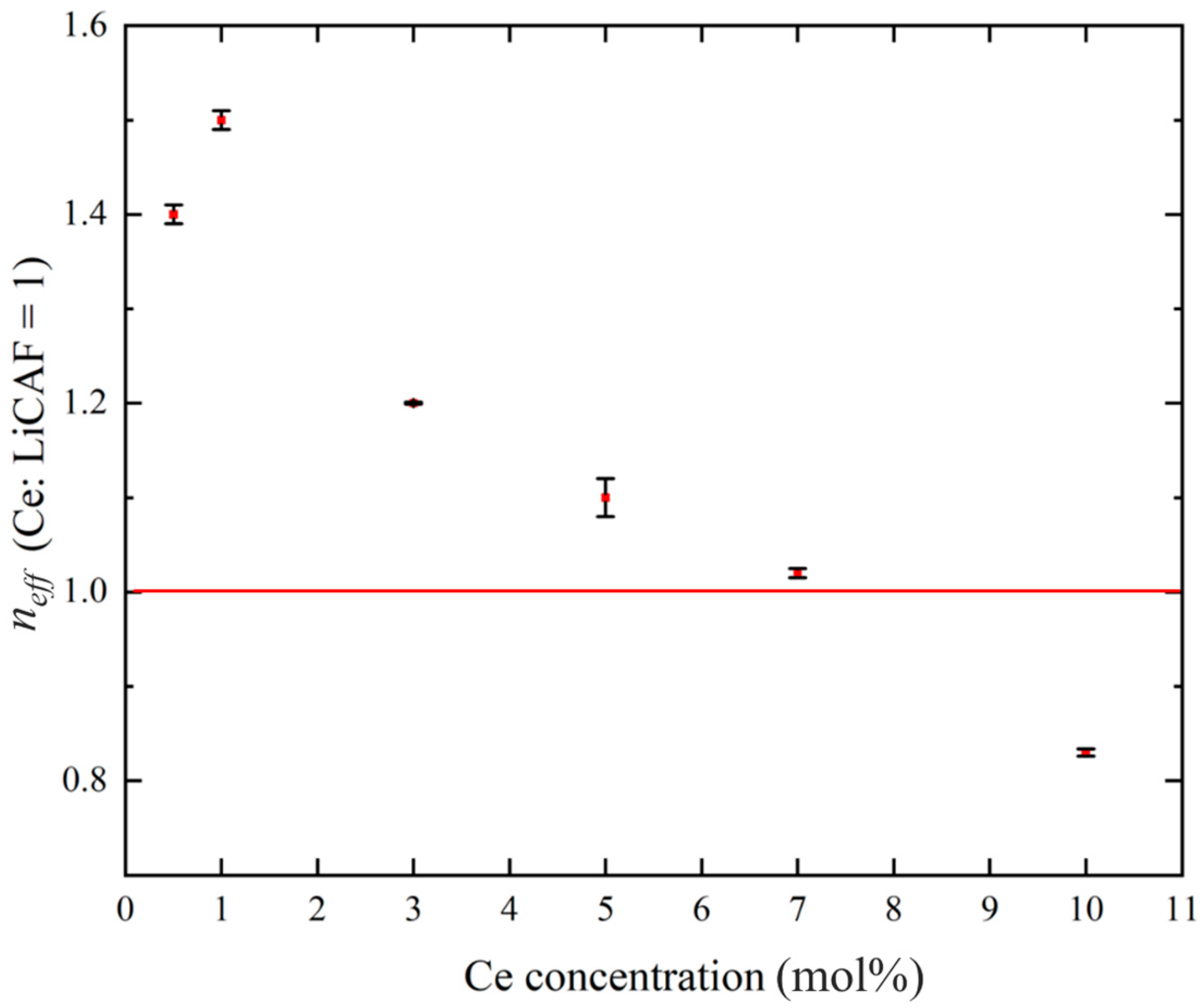 Materials 19 01102 g010