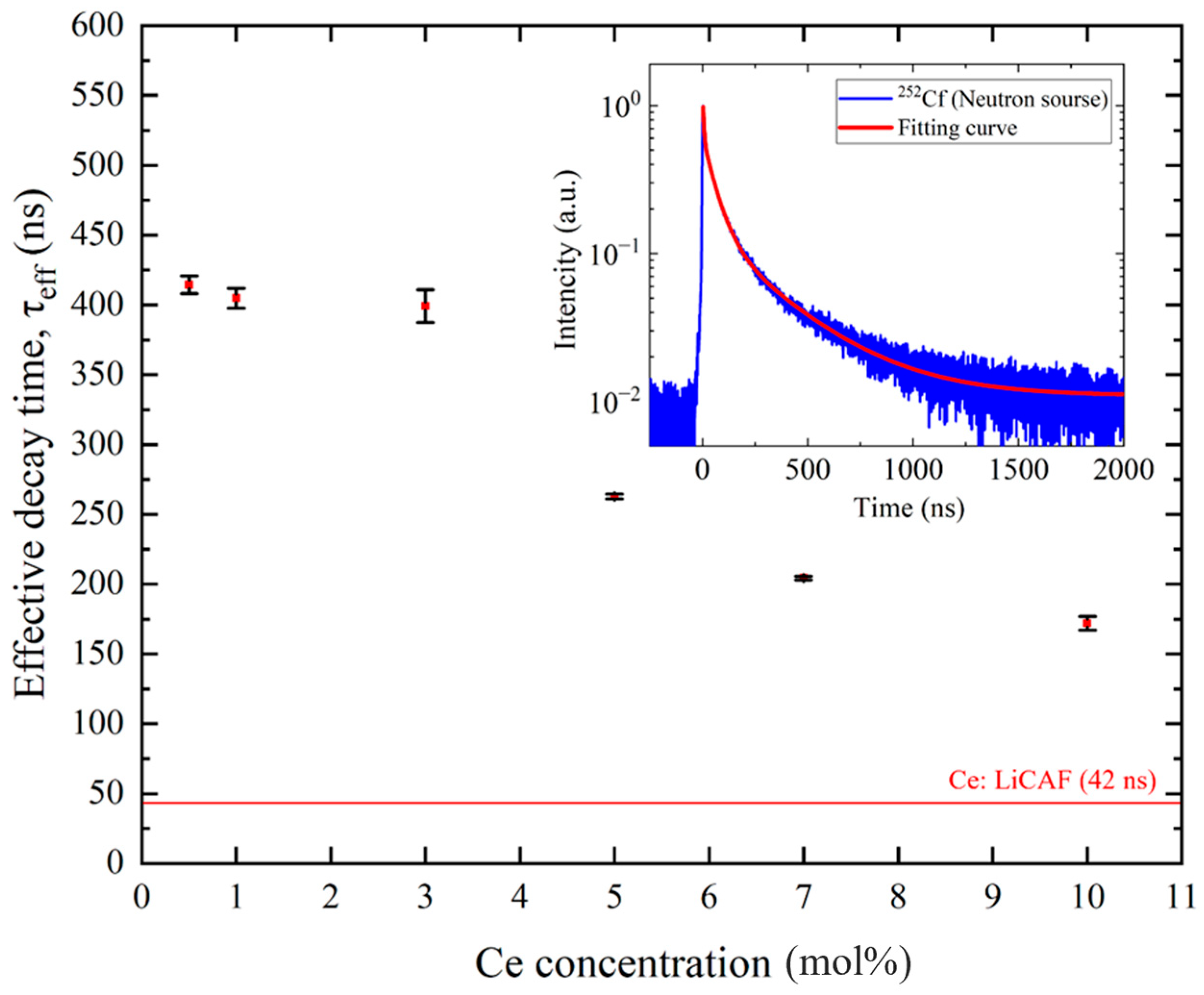 Materials 19 01102 g011