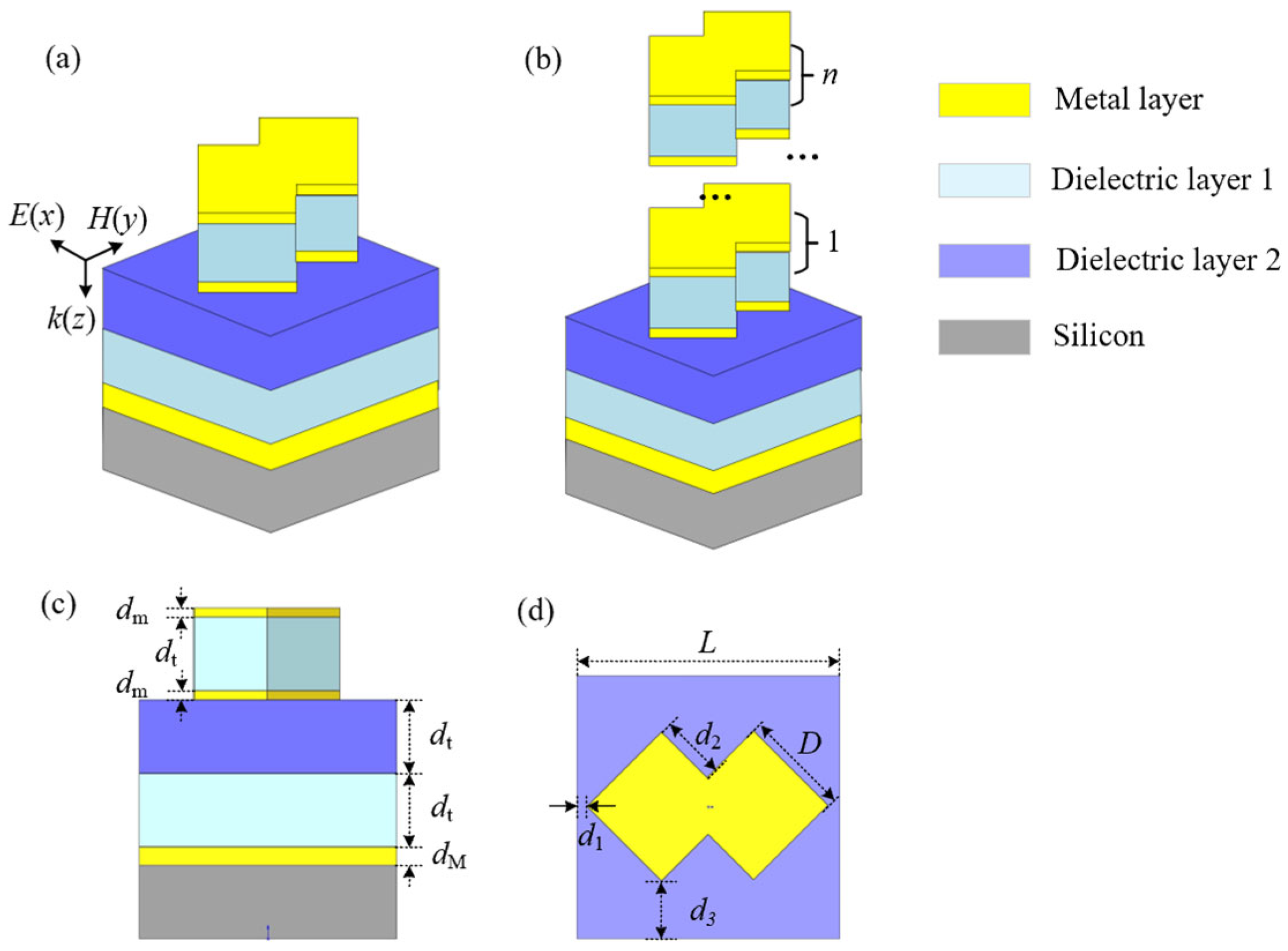 Materials 19 01114 g001