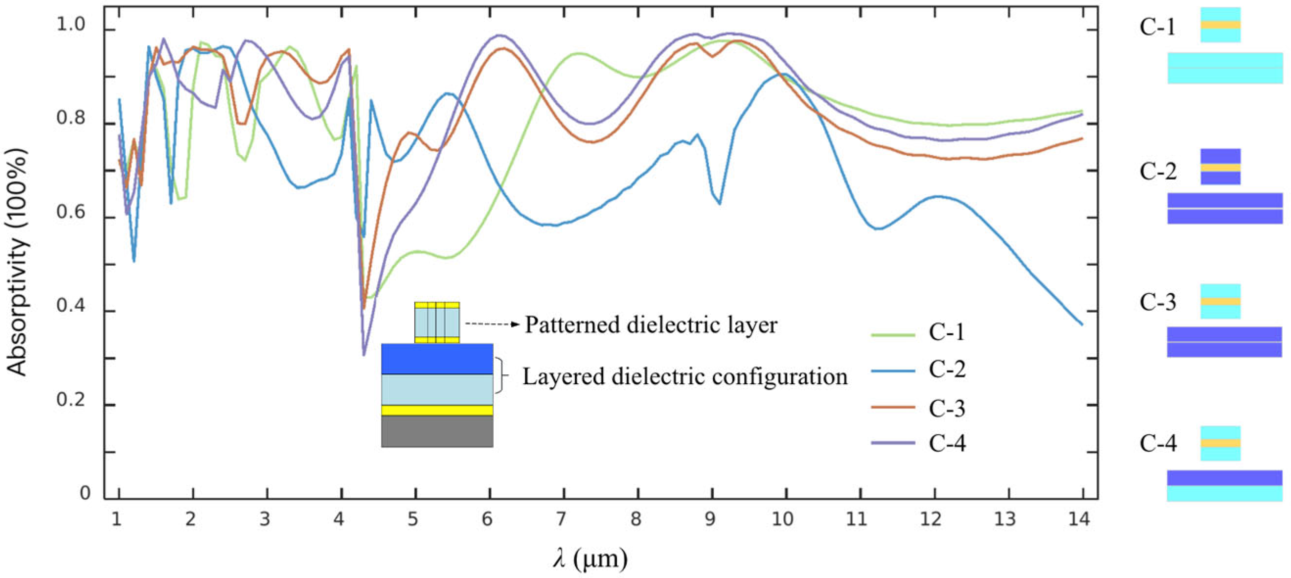 Materials 19 01114 g002