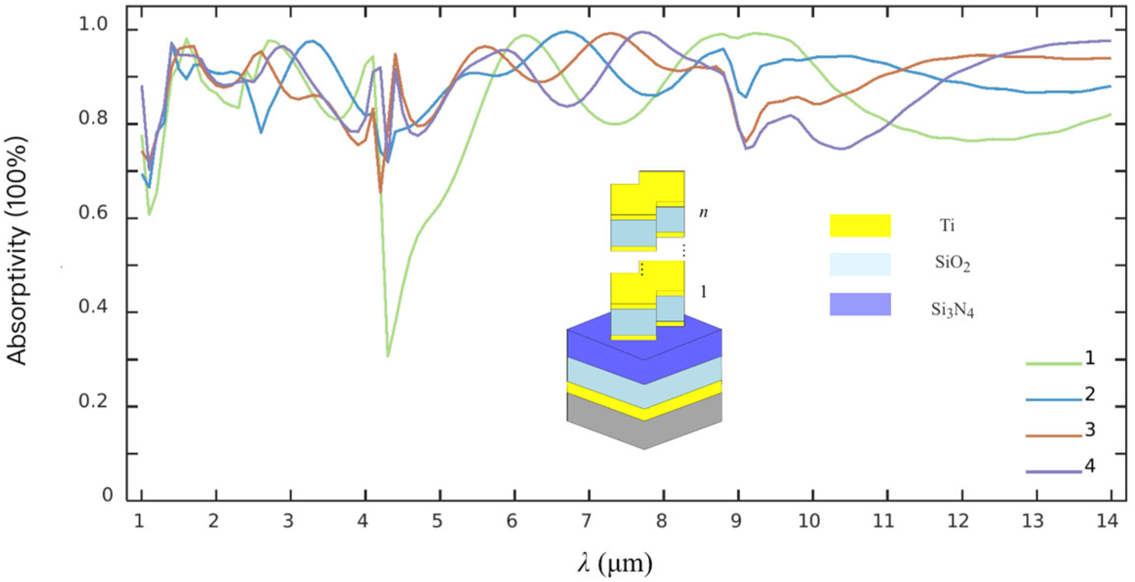 Materials 19 01114 g003