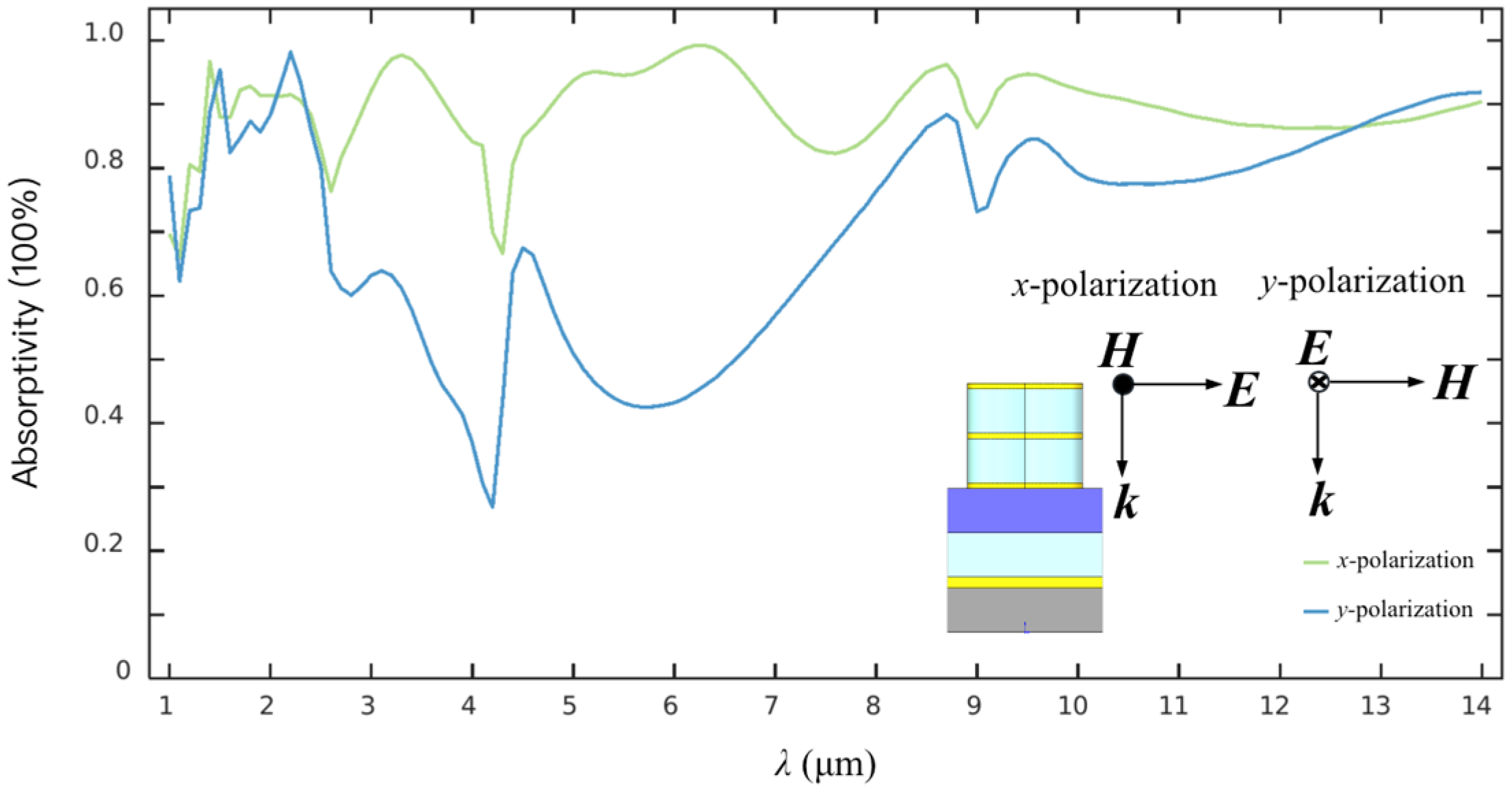 Materials 19 01114 g004