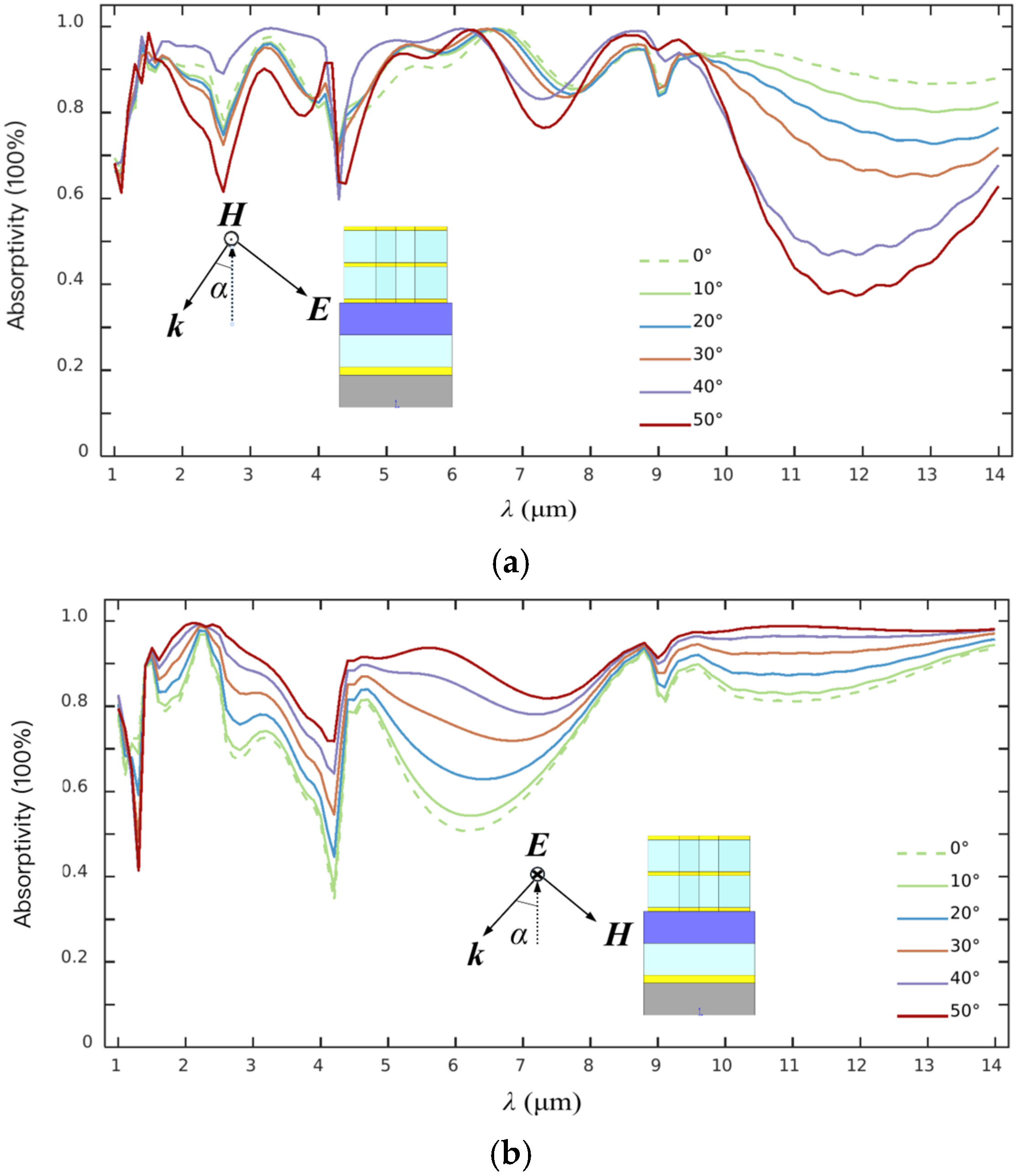 Materials 19 01114 g005