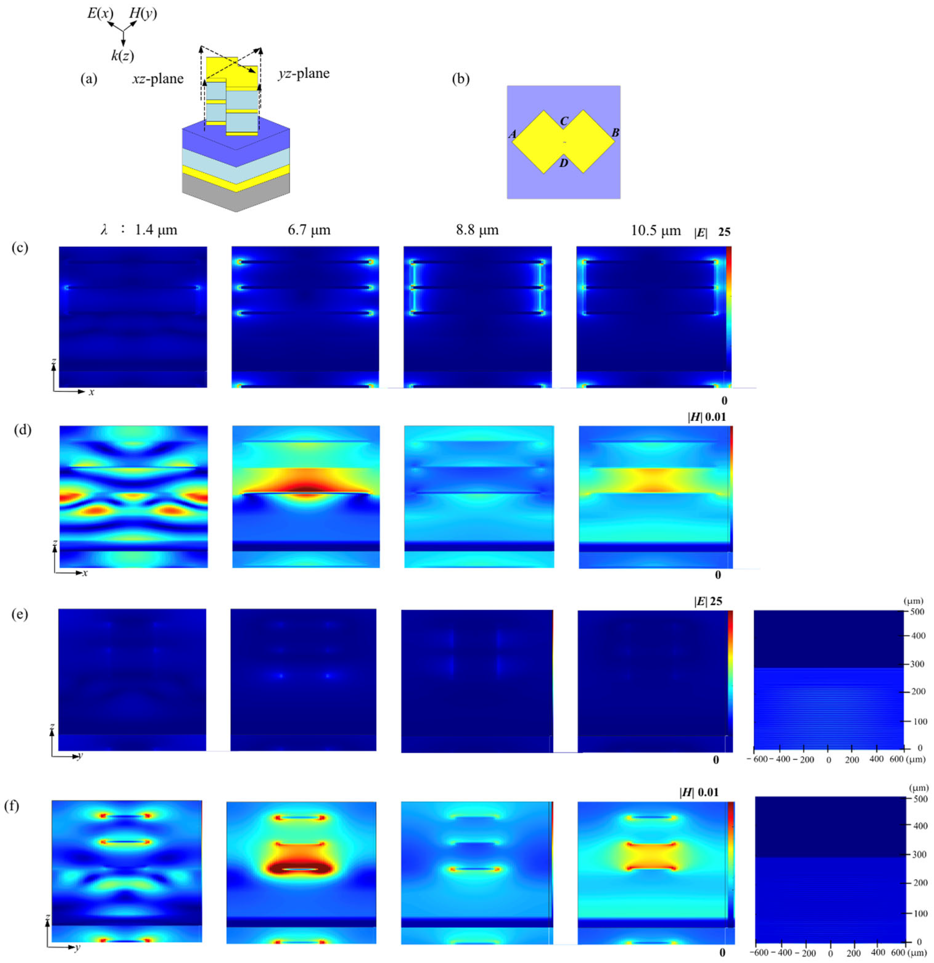 Materials 19 01114 g006