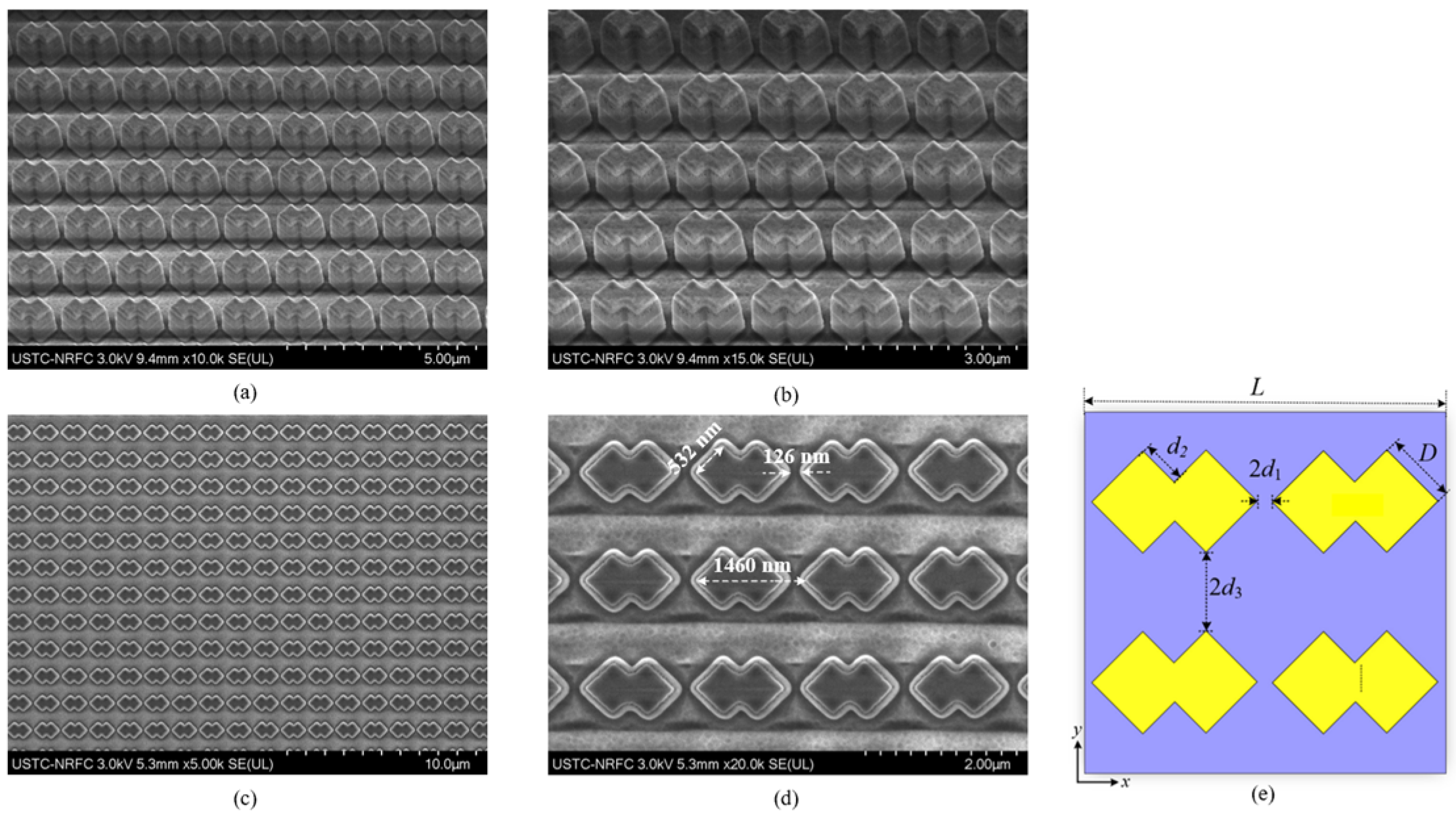 Materials 19 01114 g007