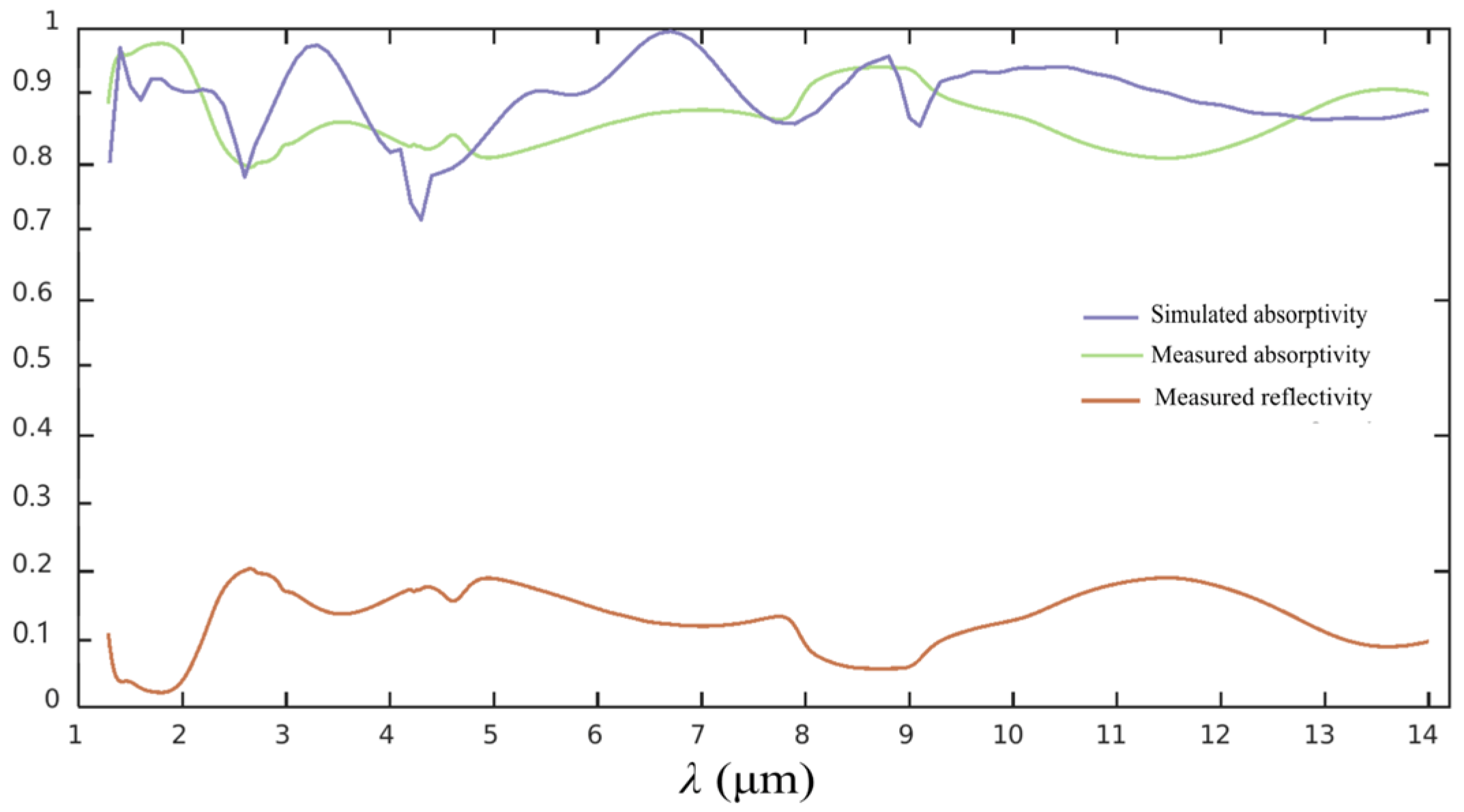 Materials 19 01114 g008