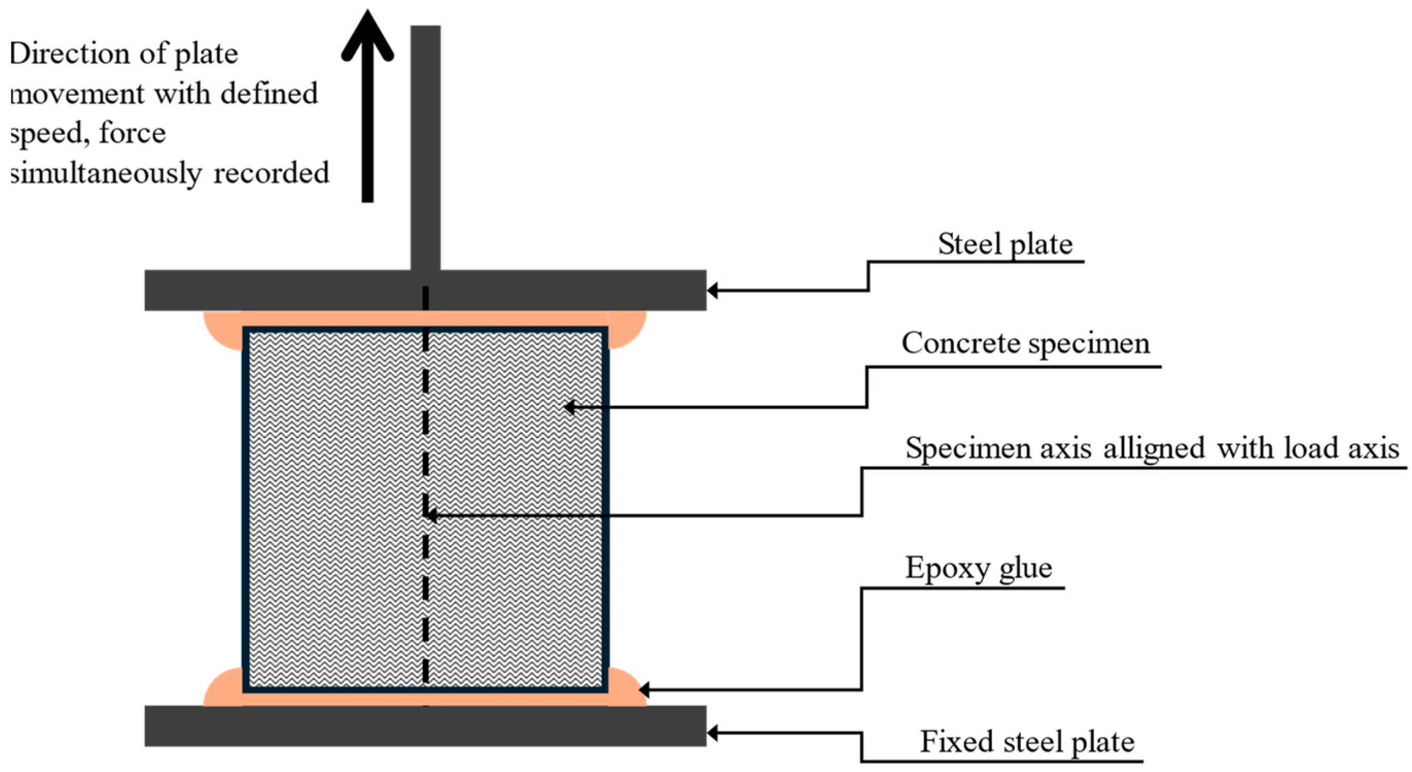 Materials 19 01168 g003 Materials 19 01168 g003