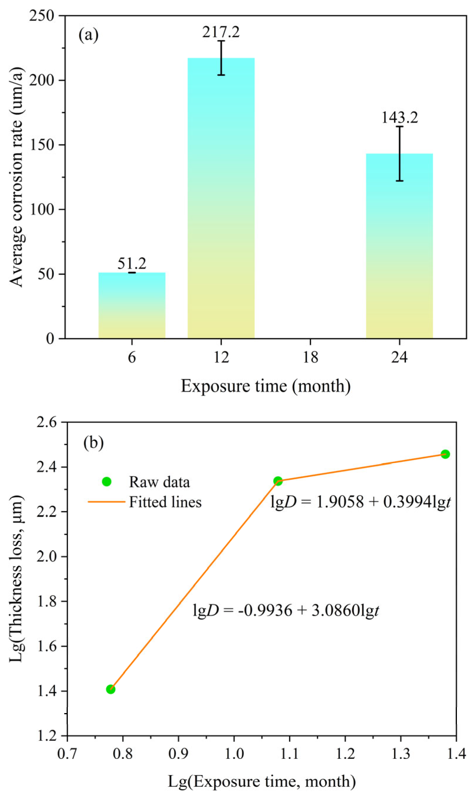 Materials 19 01189 g002 Materials 19 01189 g002