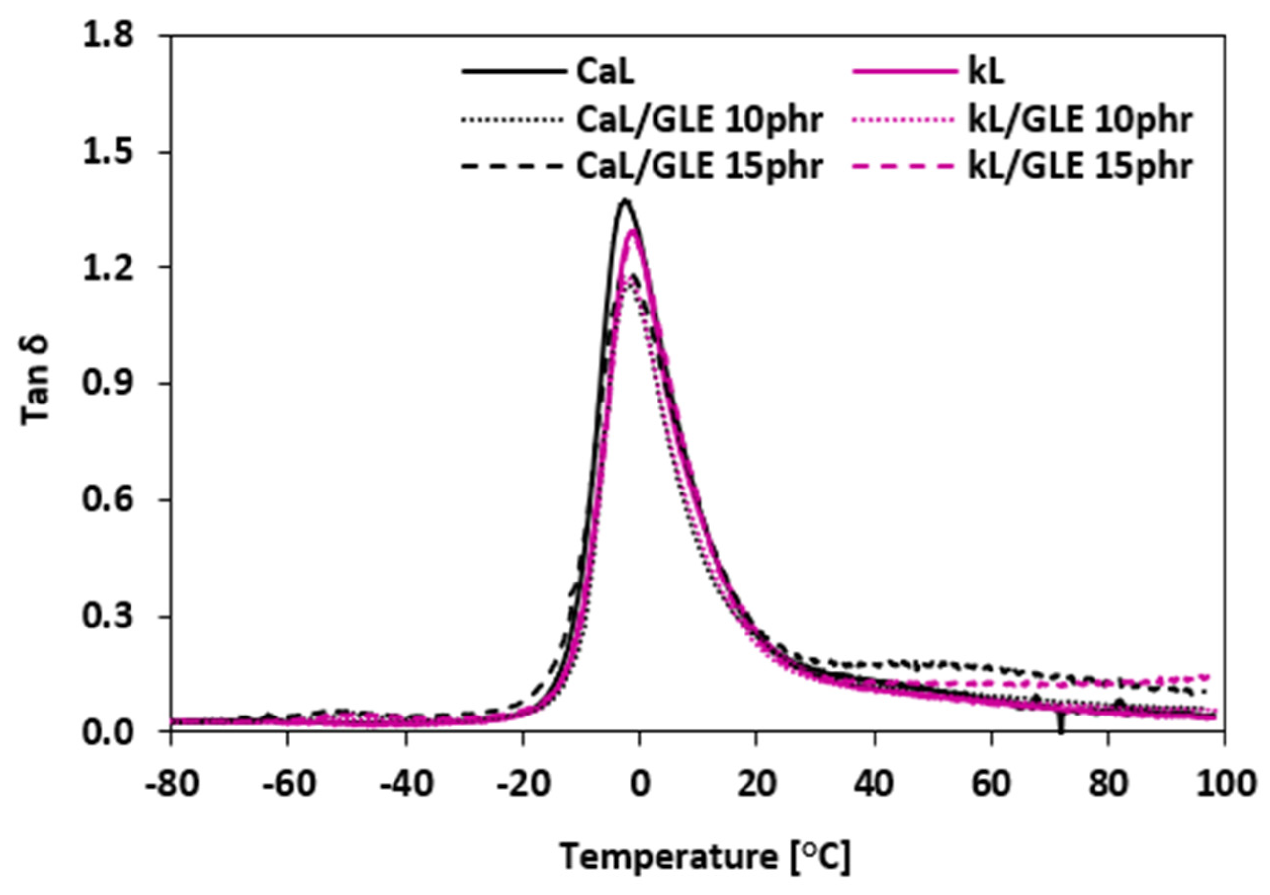 Materials 19 01204 g018 Materials 19 01204 g018
