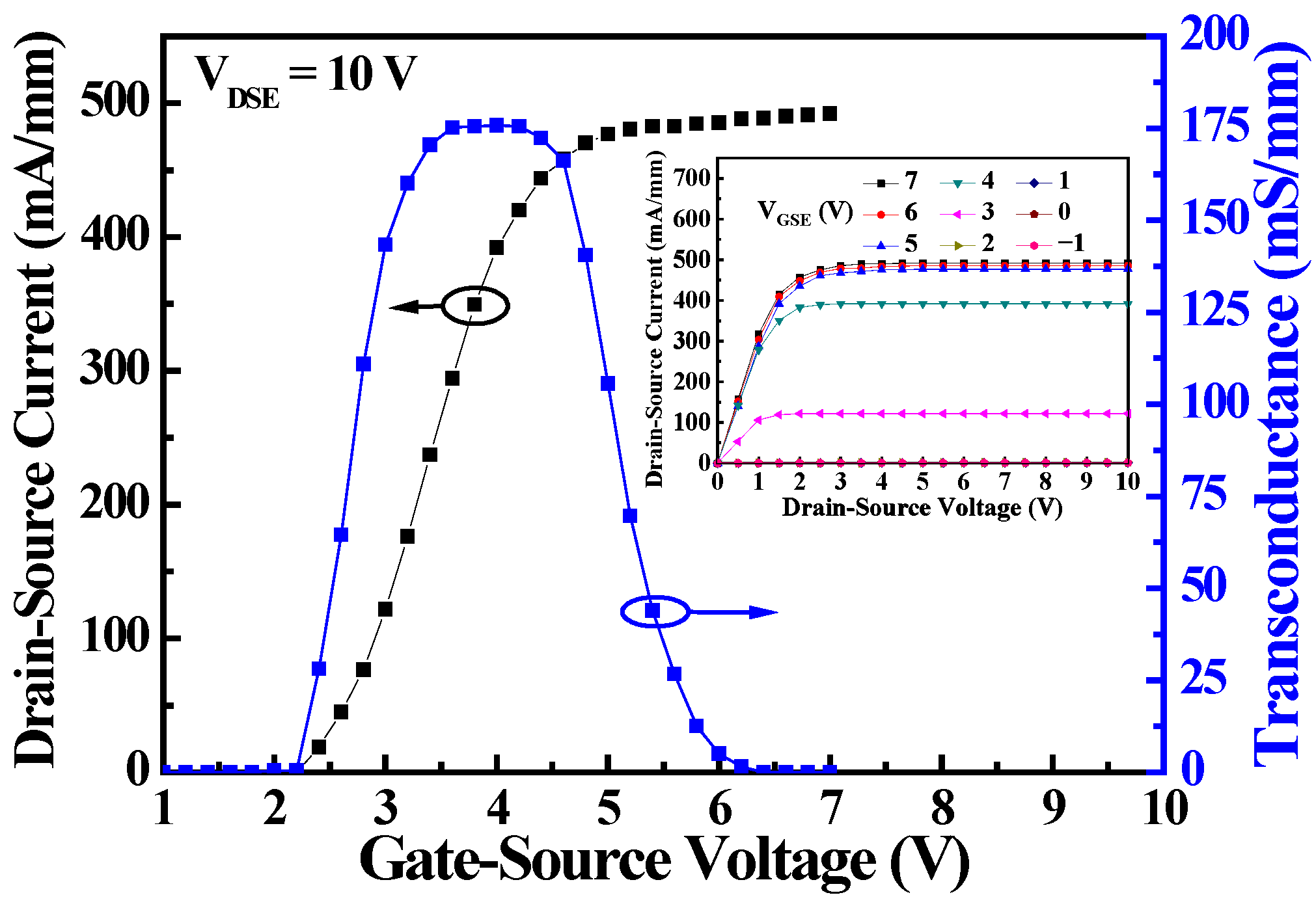 Materials 19 01209 g003