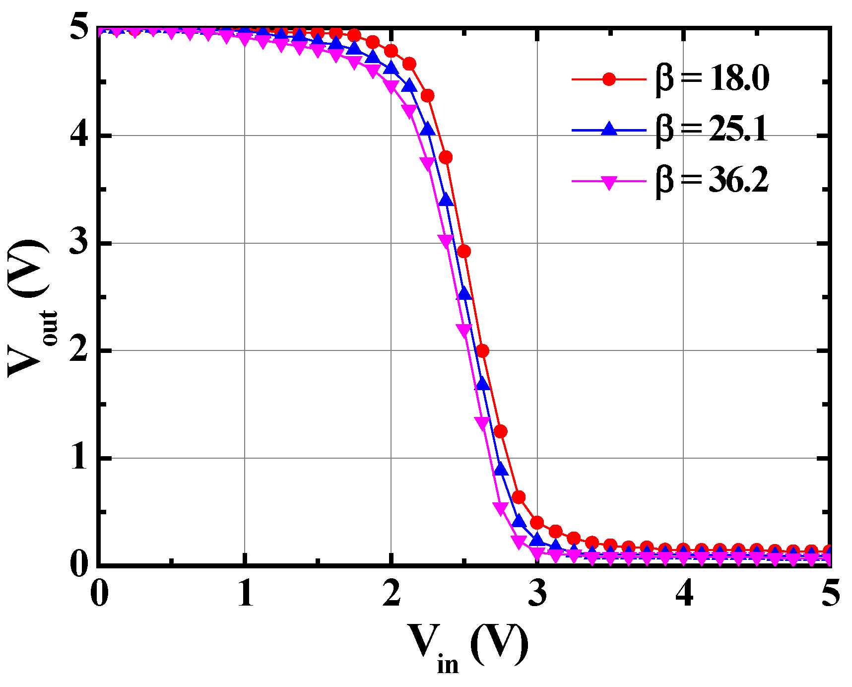 Materials 19 01209 g005