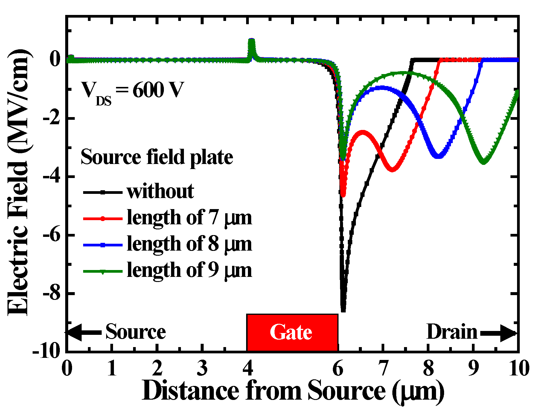 Materials 19 01209 g007
