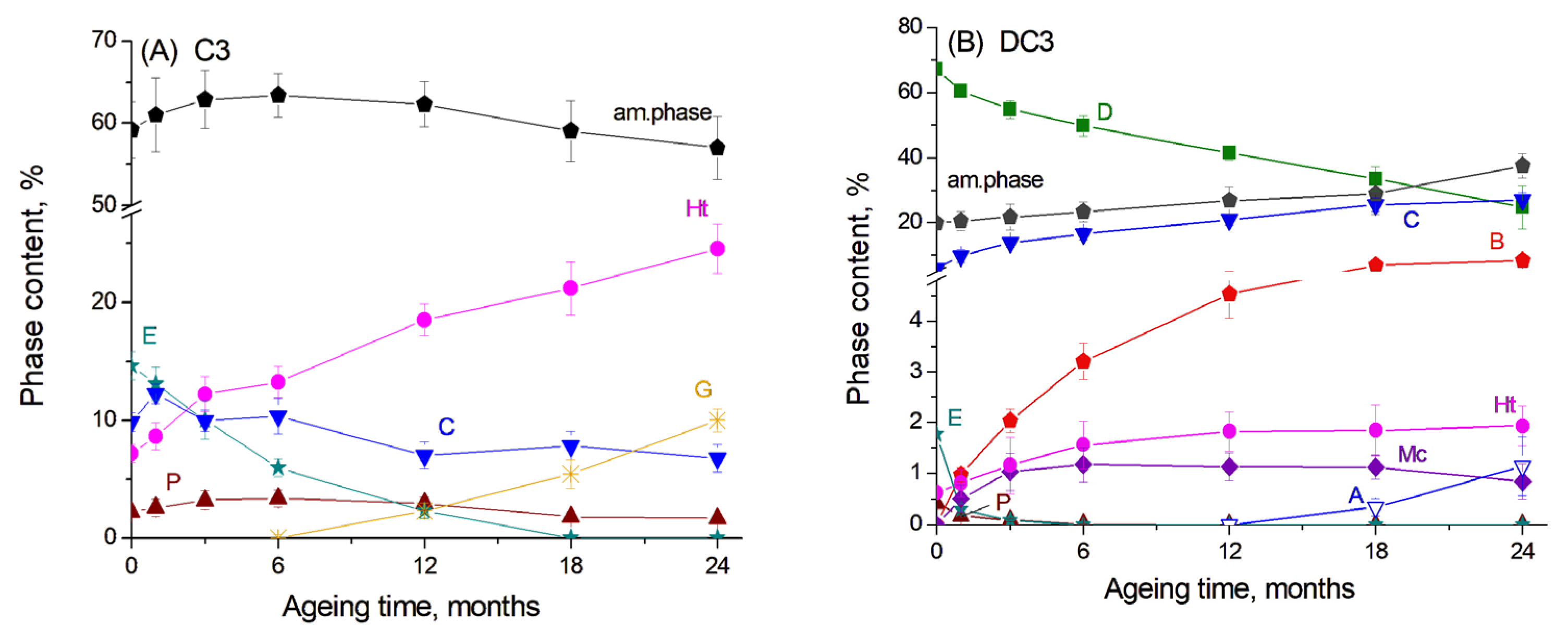 Materials 19 01283 g002